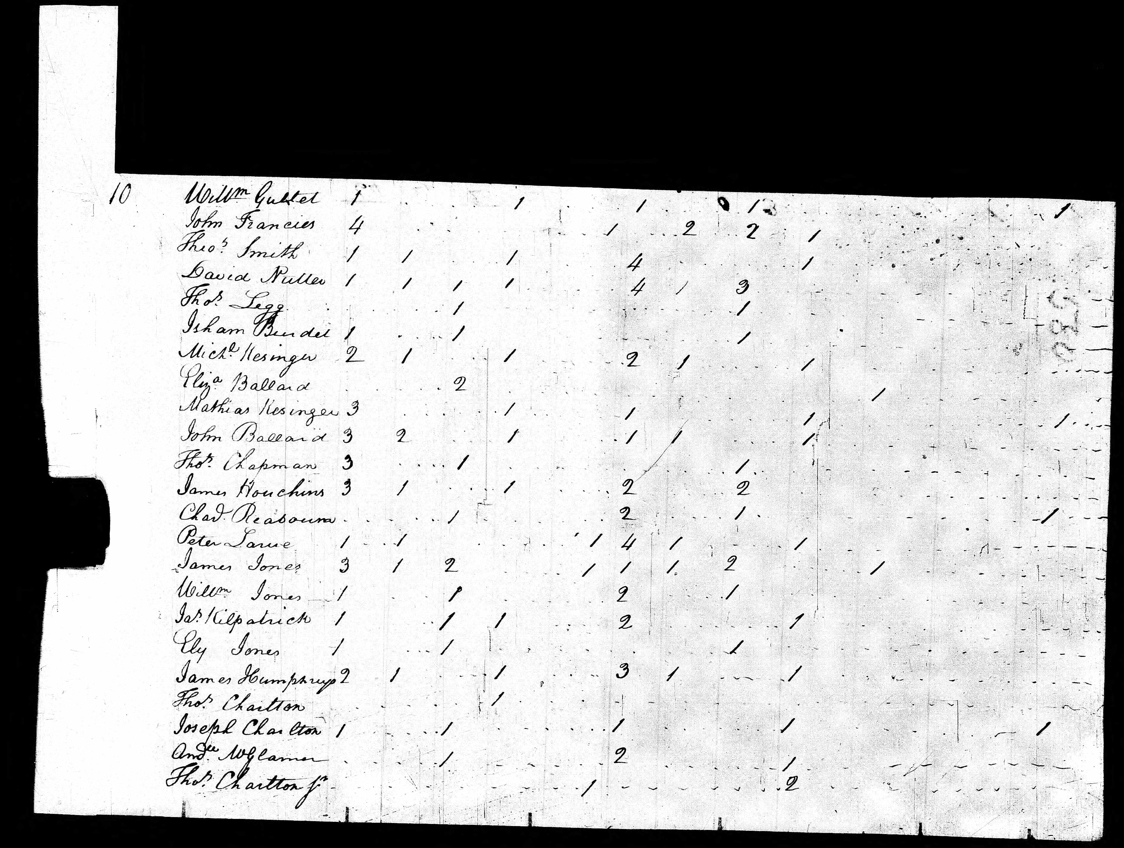 assets/12_May_1798_Henry_Banks_28,280_Ac_Patent.resources/1810_United_States_Federal_Census_Record.resources/image.x.jpg
