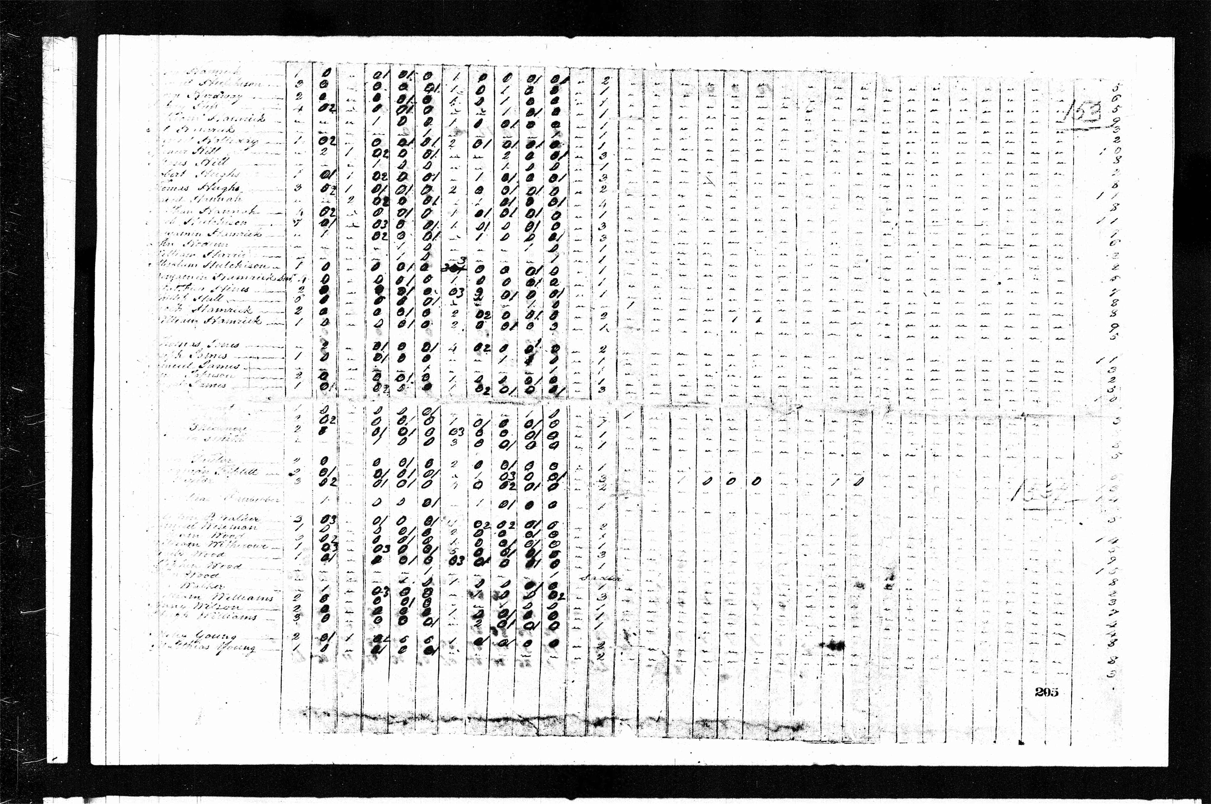assets/12_May_1798_Henry_Banks_28,280_Ac_Patent.resources/1820_United_States_Federal_Census_Record.1.resources/image.x.jpg