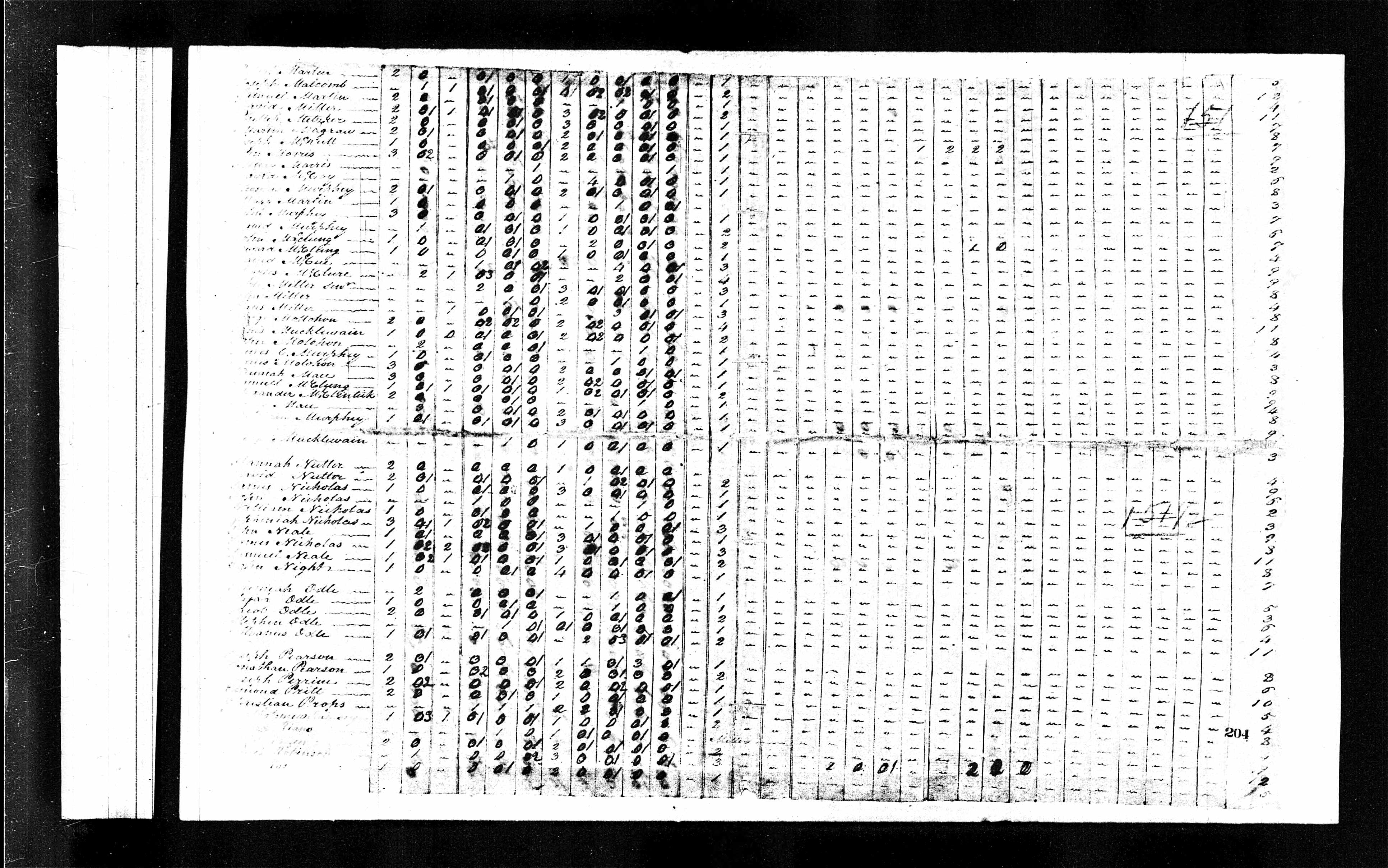 assets/12_May_1798_Henry_Banks_28,280_Ac_Patent.resources/1820_United_States_Federal_Census_Record.resources/image.x.jpg