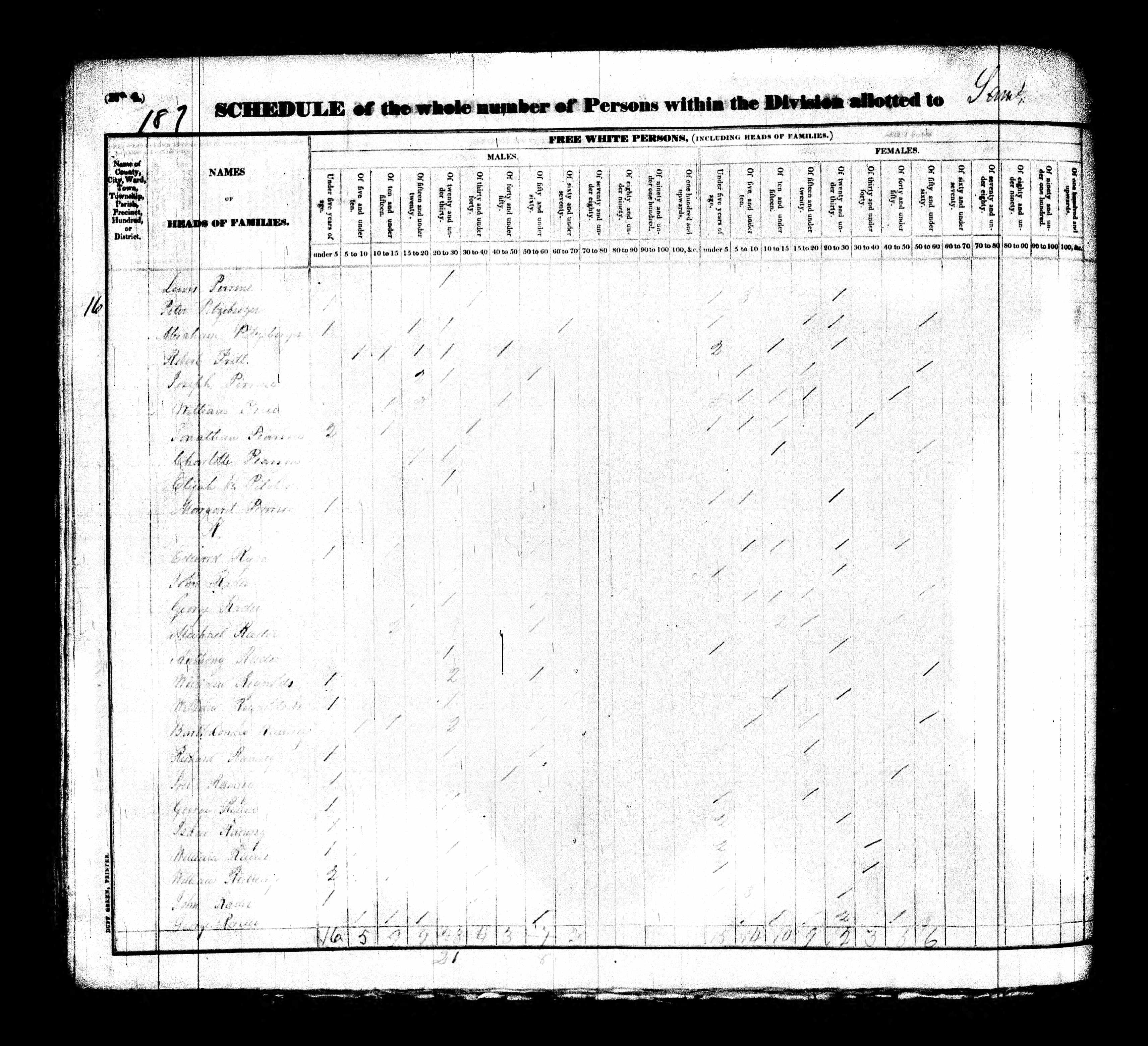 assets/12_May_1798_Henry_Banks_28,280_Ac_Patent.resources/1830_United_States_Federal_Census_Record.1.resources/image.x.jpg