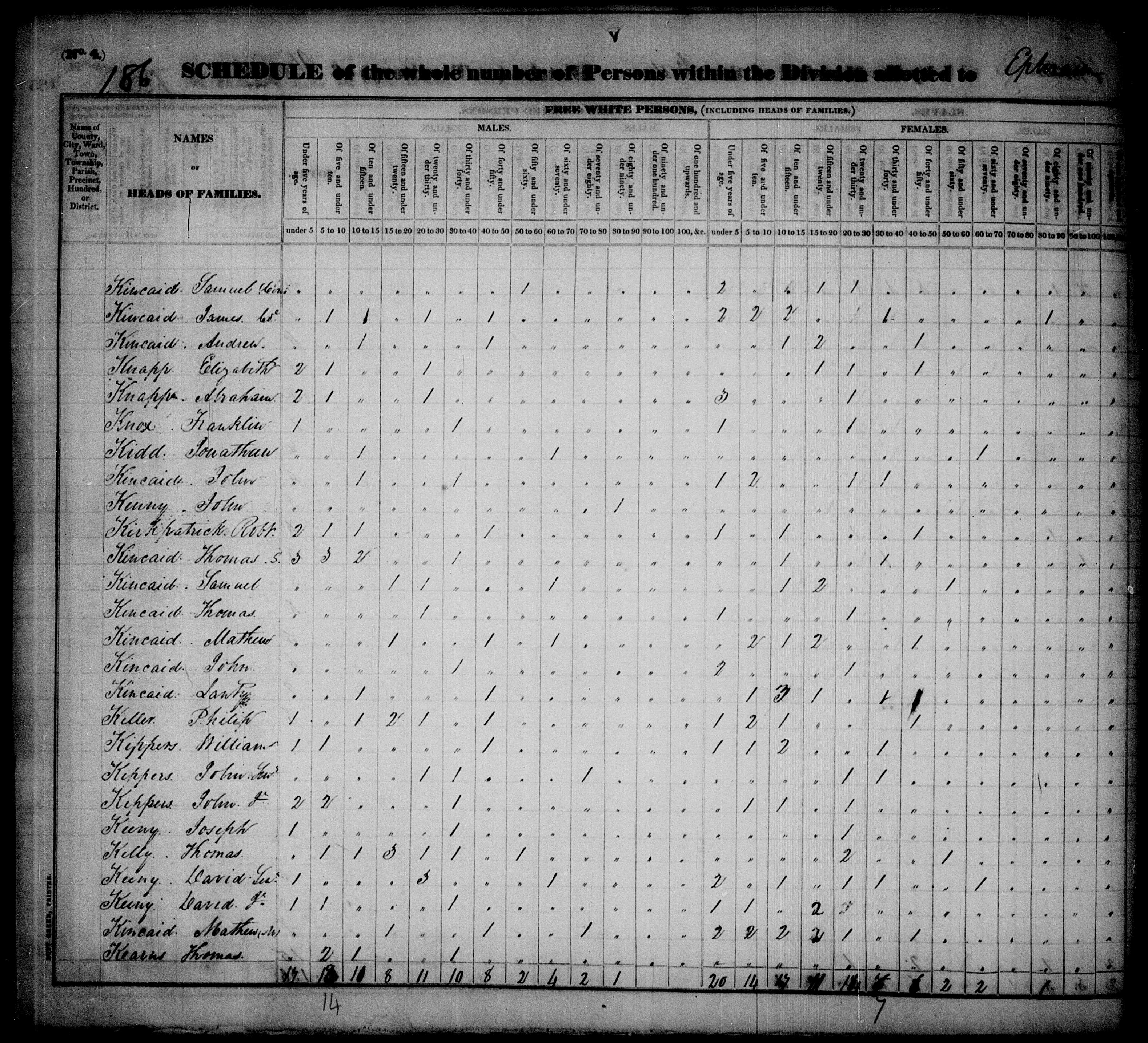 1830 Census.jpg