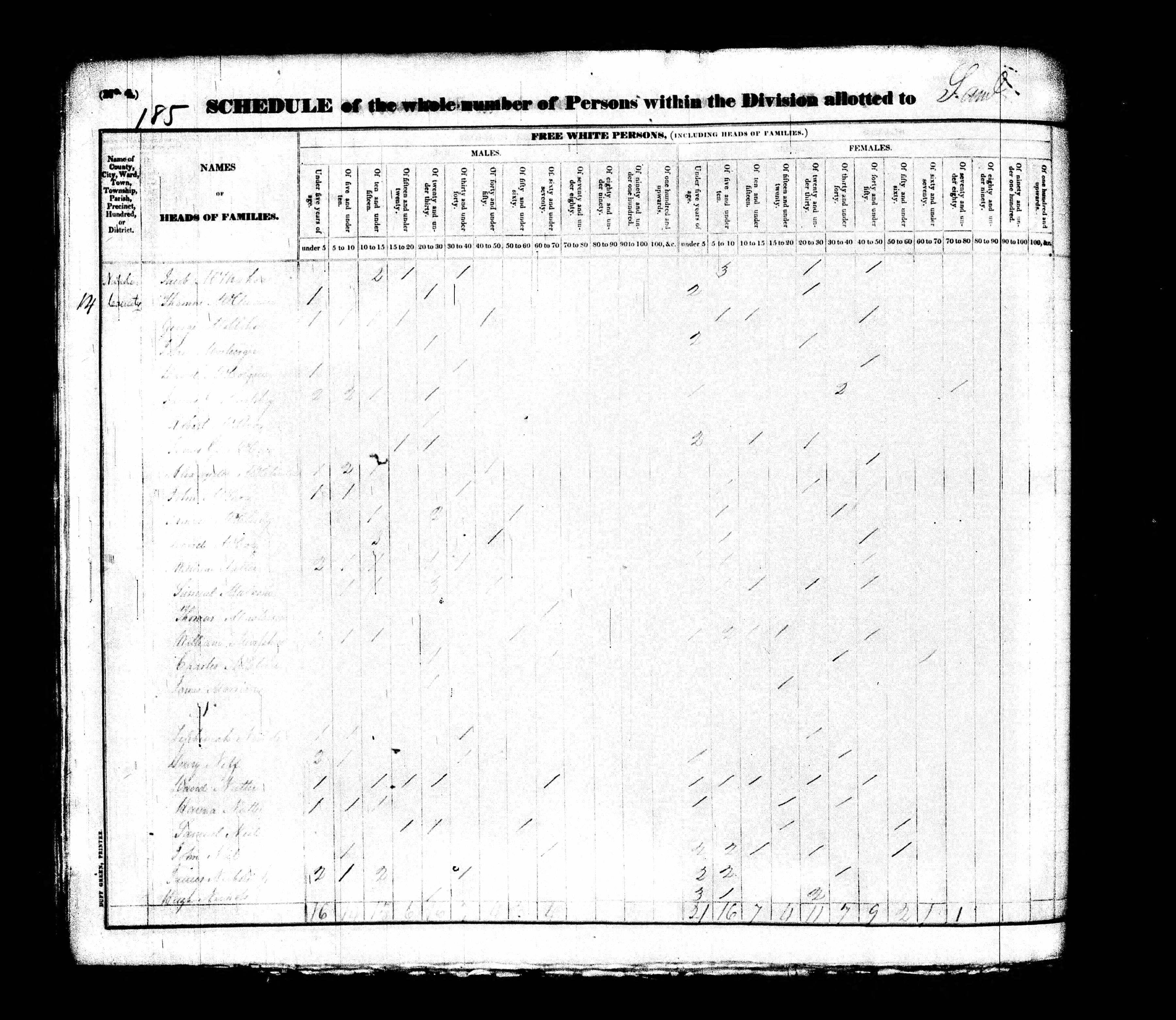 assets/1830_United_States_Federal_Census_Record.resources/image.x.jpg