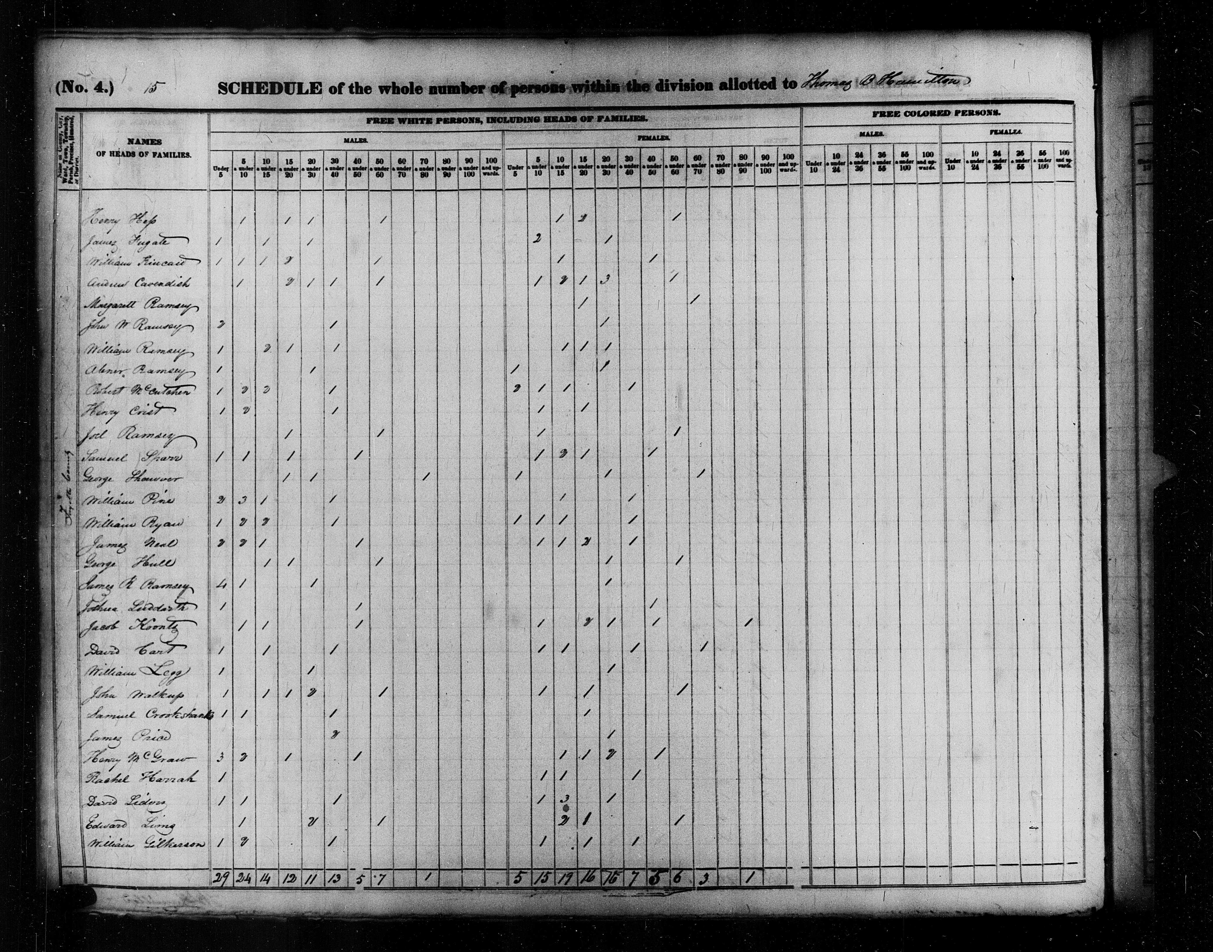 1840 Census William.jpg