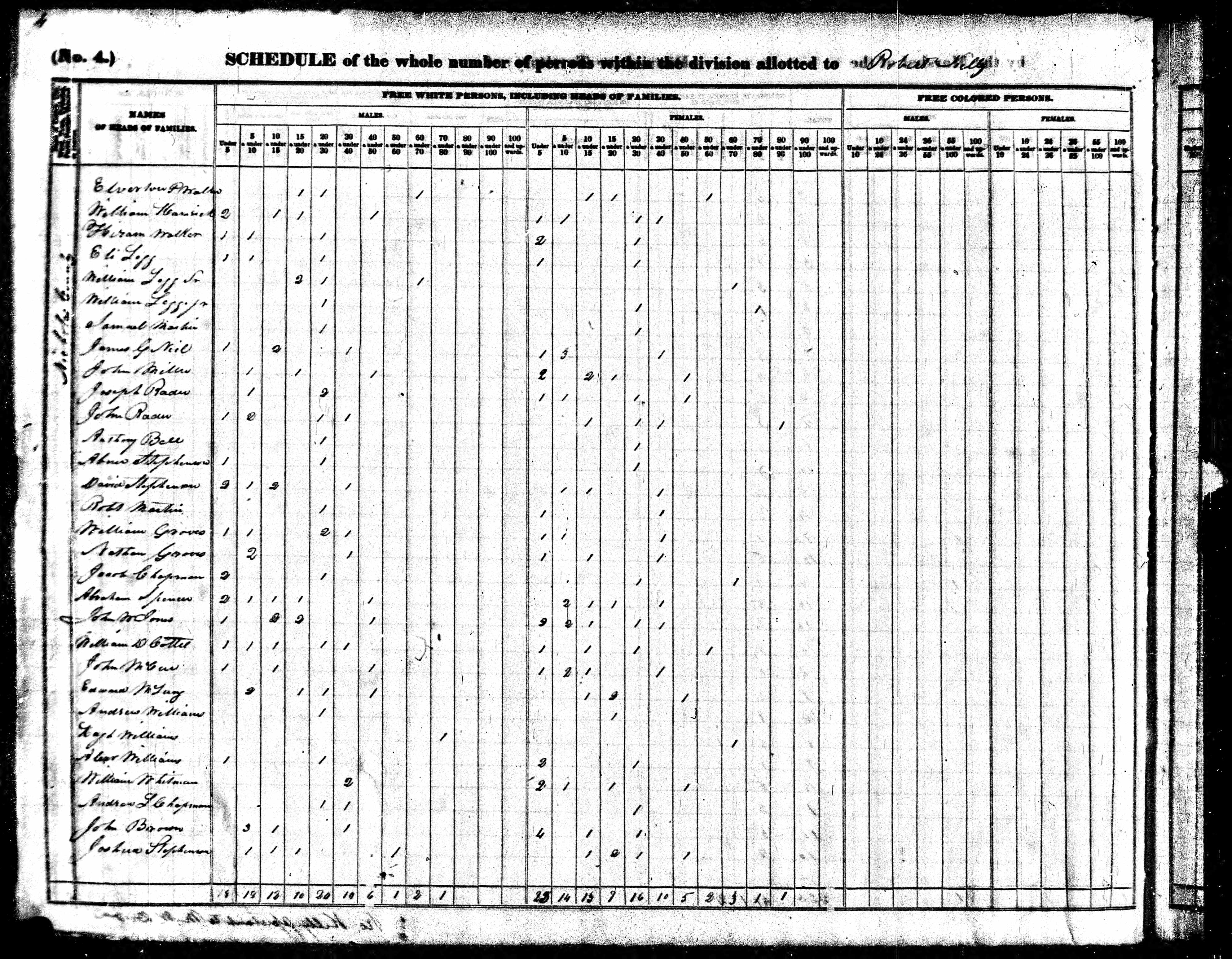 assets/1840_United_States_Federal_Census_Record.1.resources/image.x.jpg