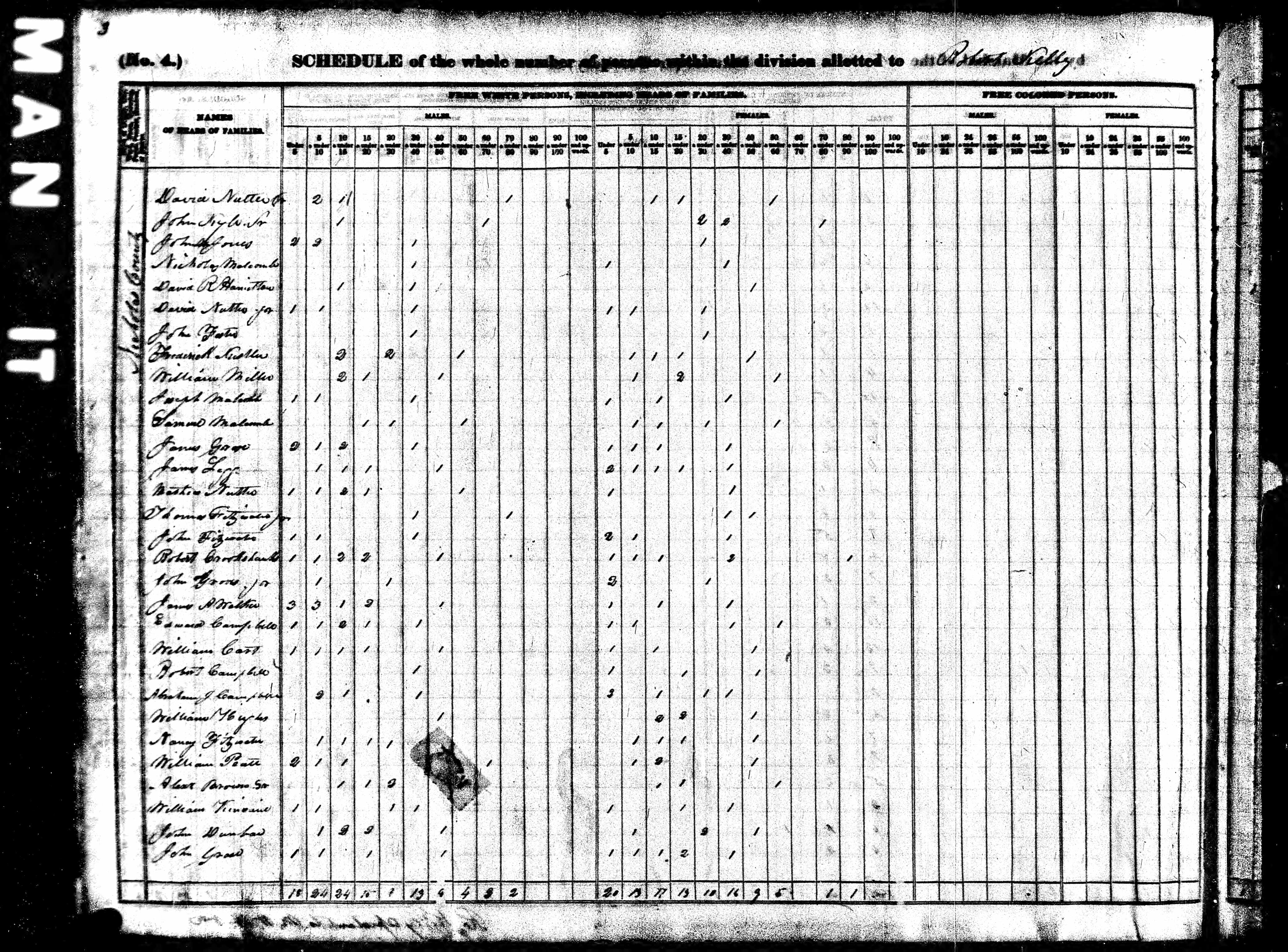 assets/1840_United_States_Federal_Census_Record.resources/image.x.jpg