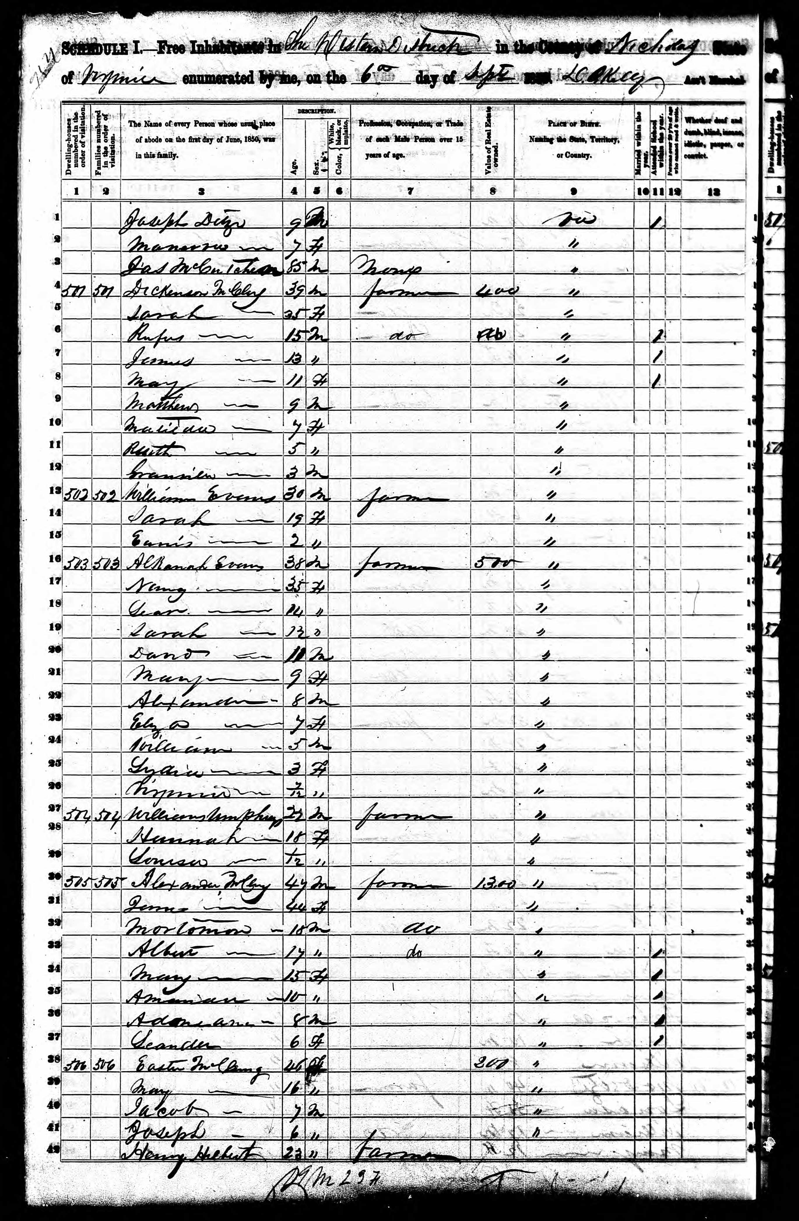 1850 United States Federal Census 9.jpg