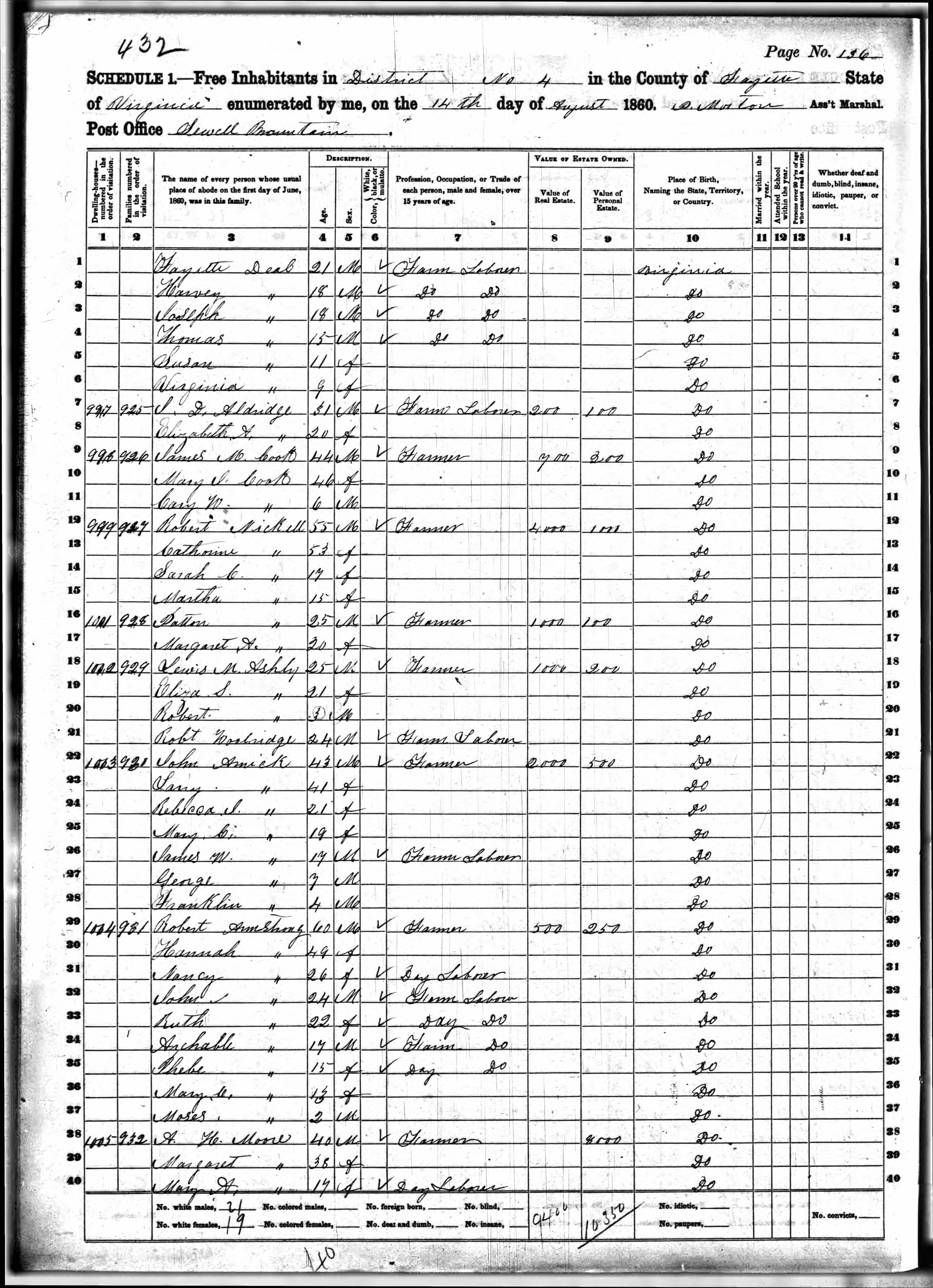 1860 United States Federal Census 10.jpg