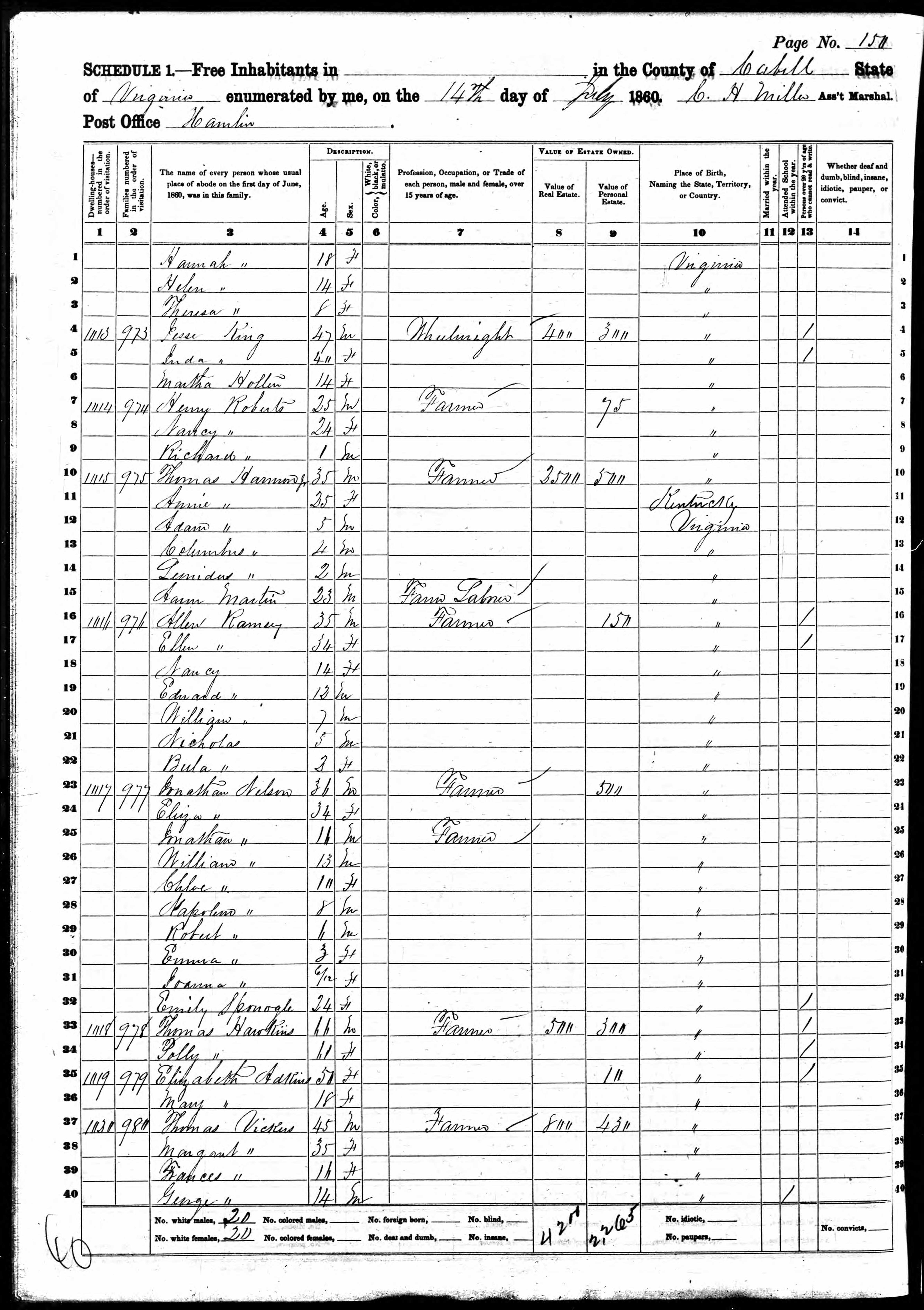1860 United States Federal Census 11.jpg