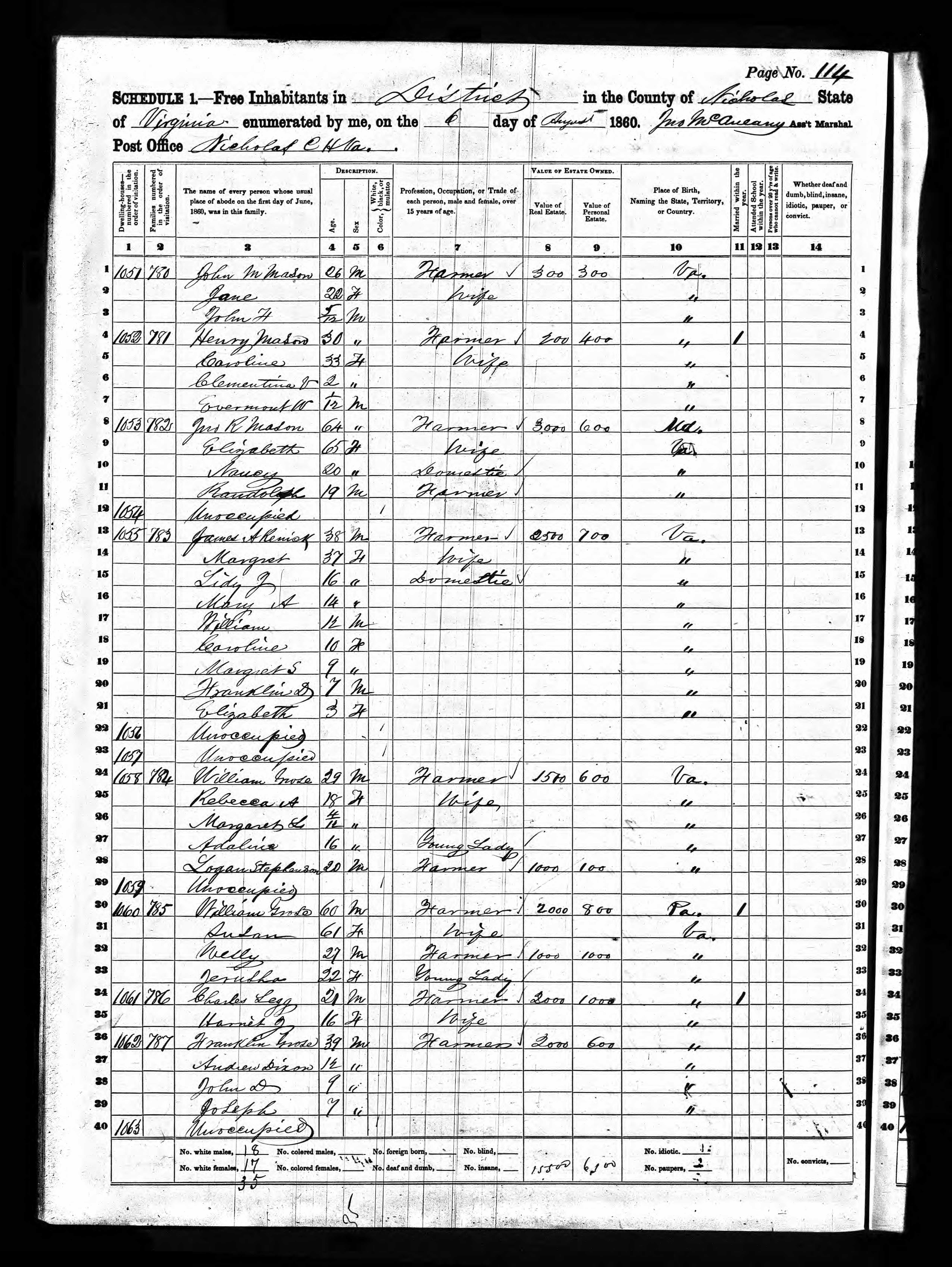 1860 United States Federal Census 3.jpg
