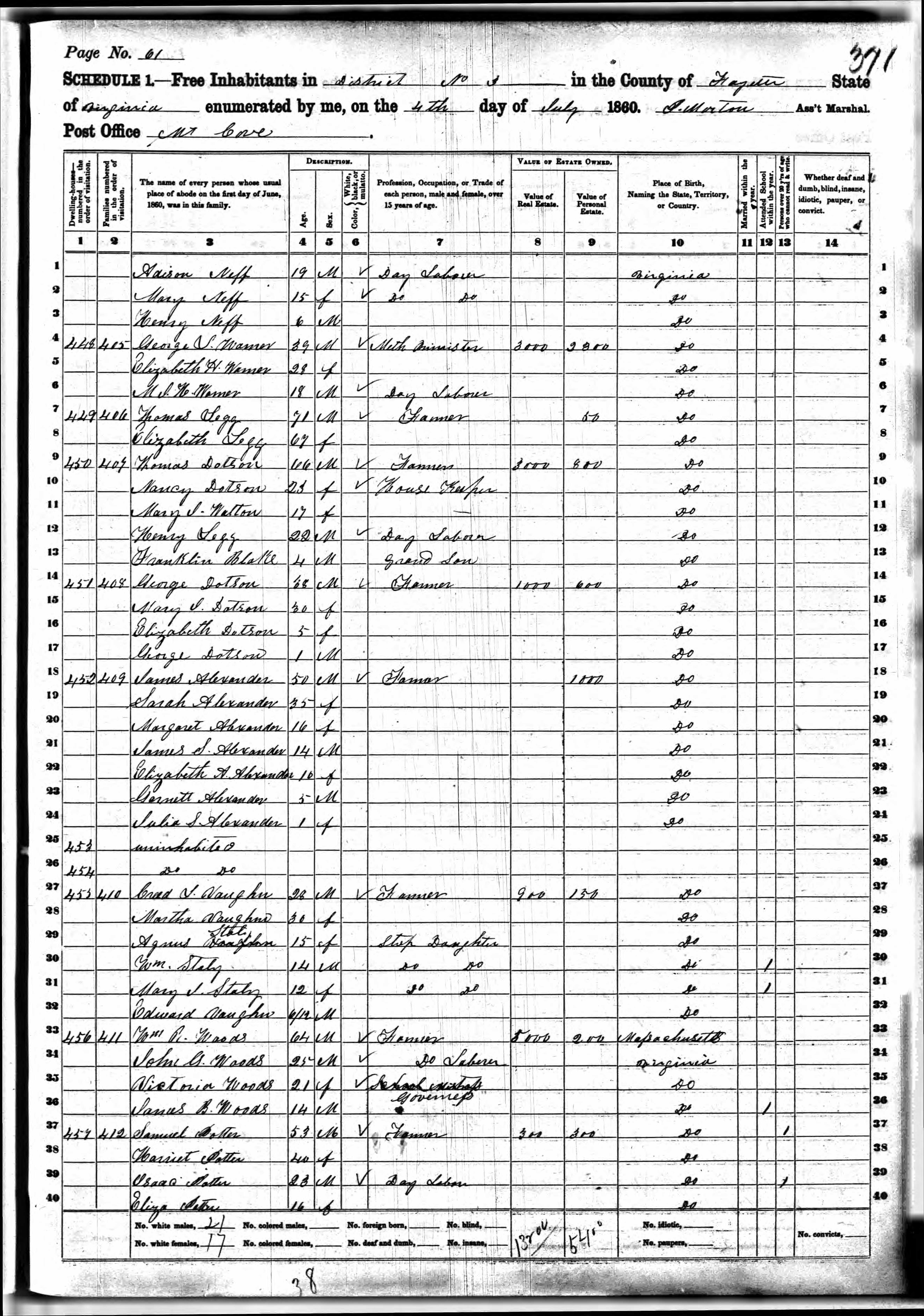 1860 United States Federal Census 4.jpg