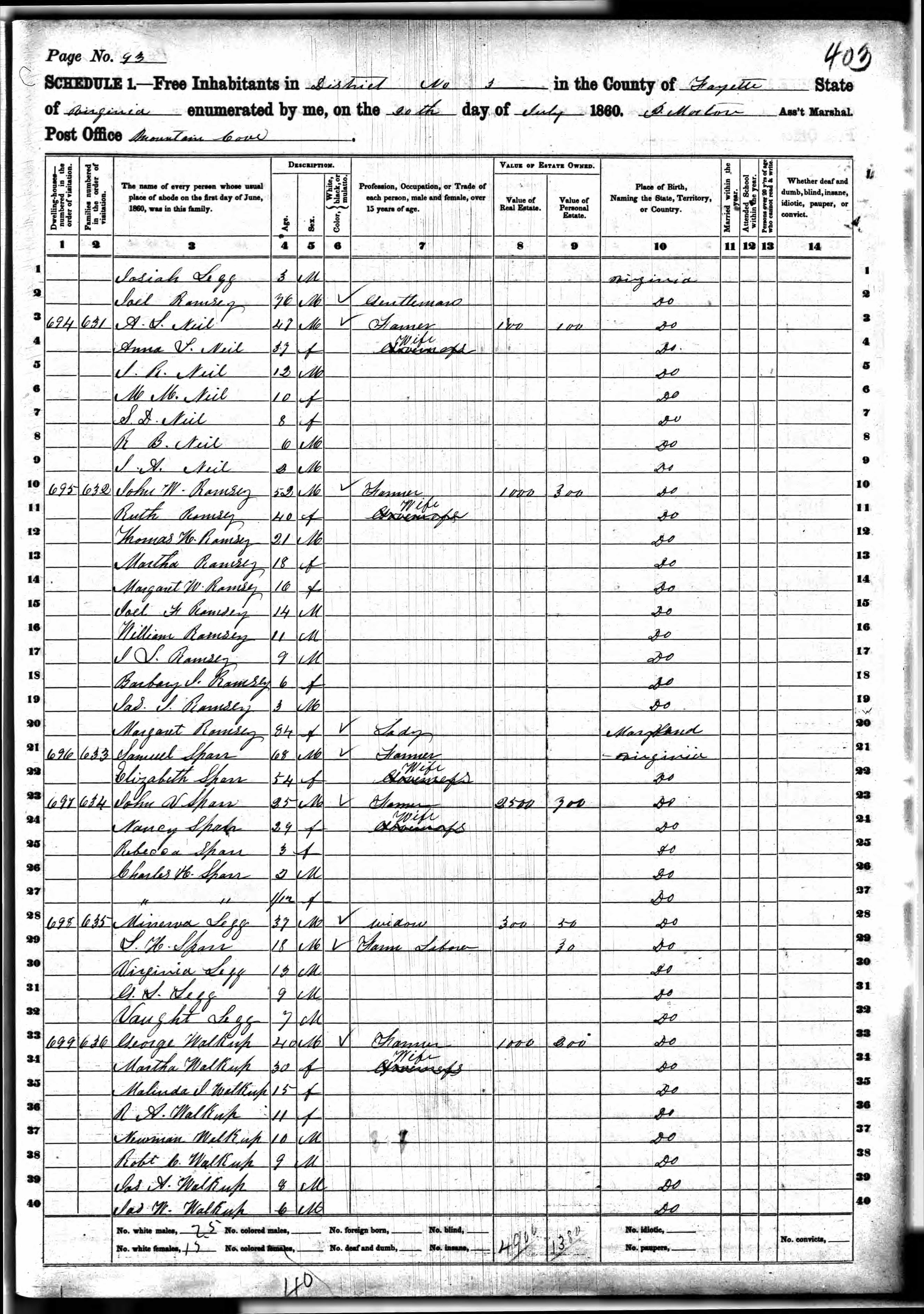 1860 United States Federal Census 5.jpg