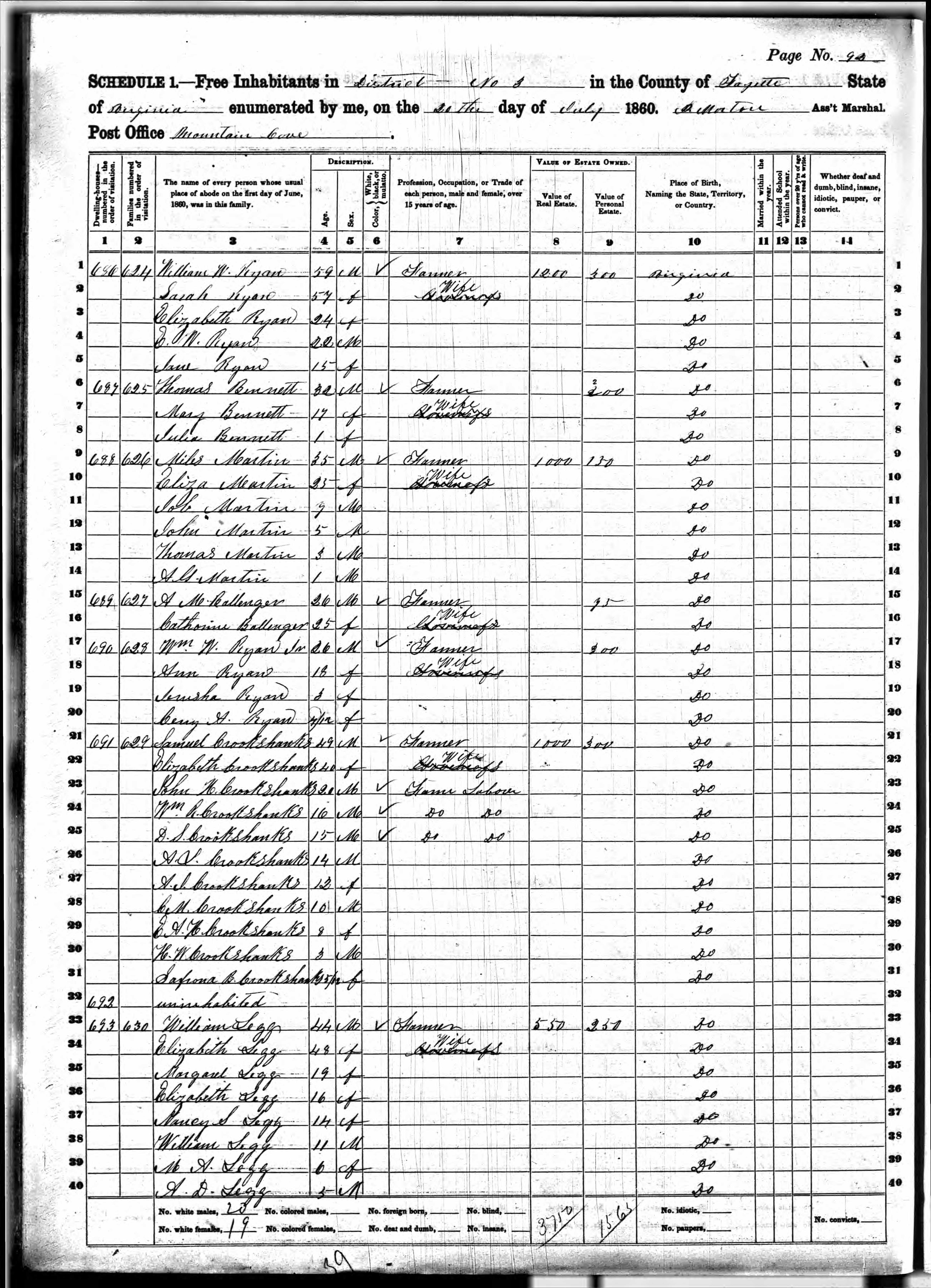 1860 United States Federal Census 6.jpg