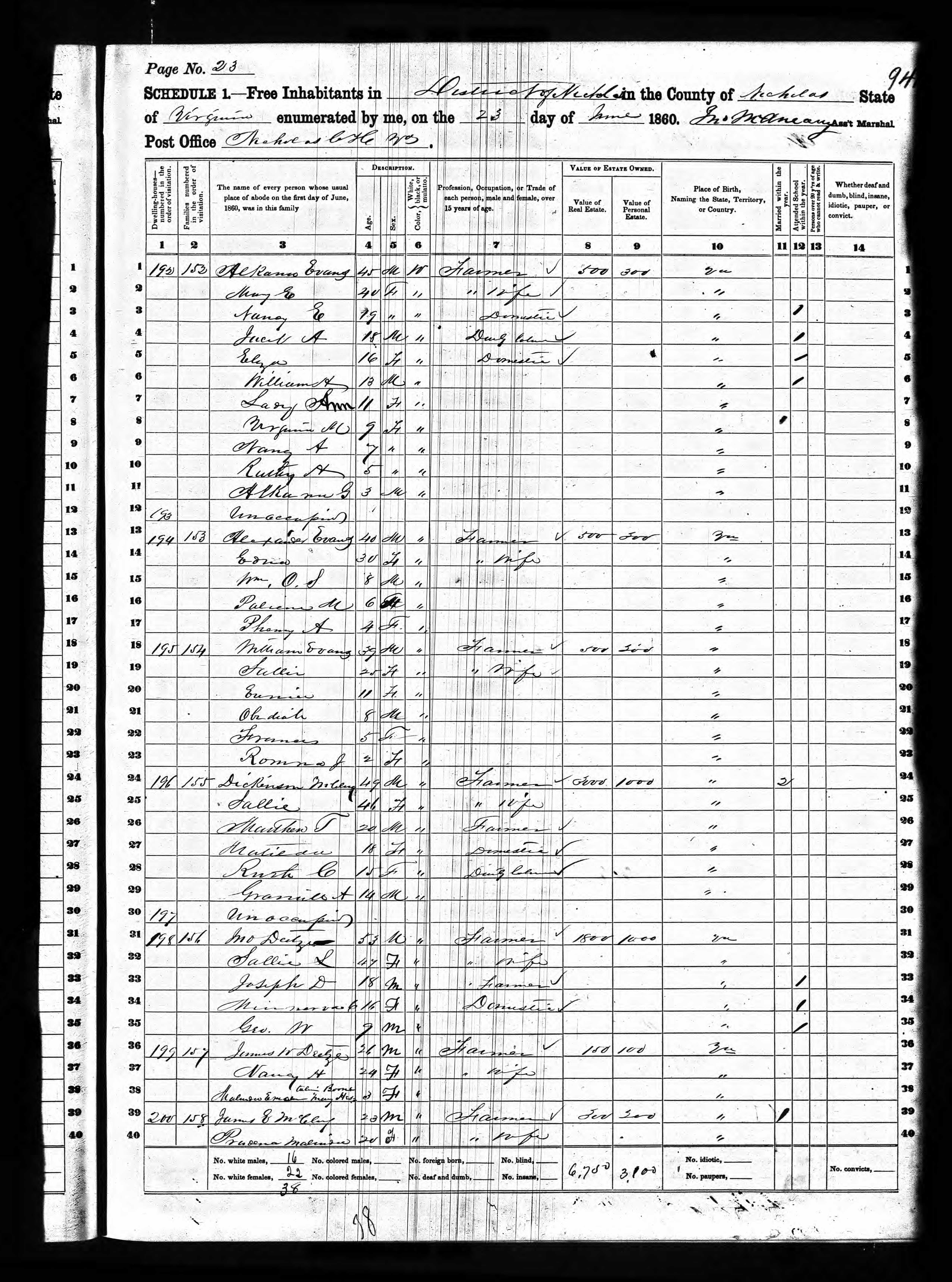 1860 United States Federal Census 8.jpg