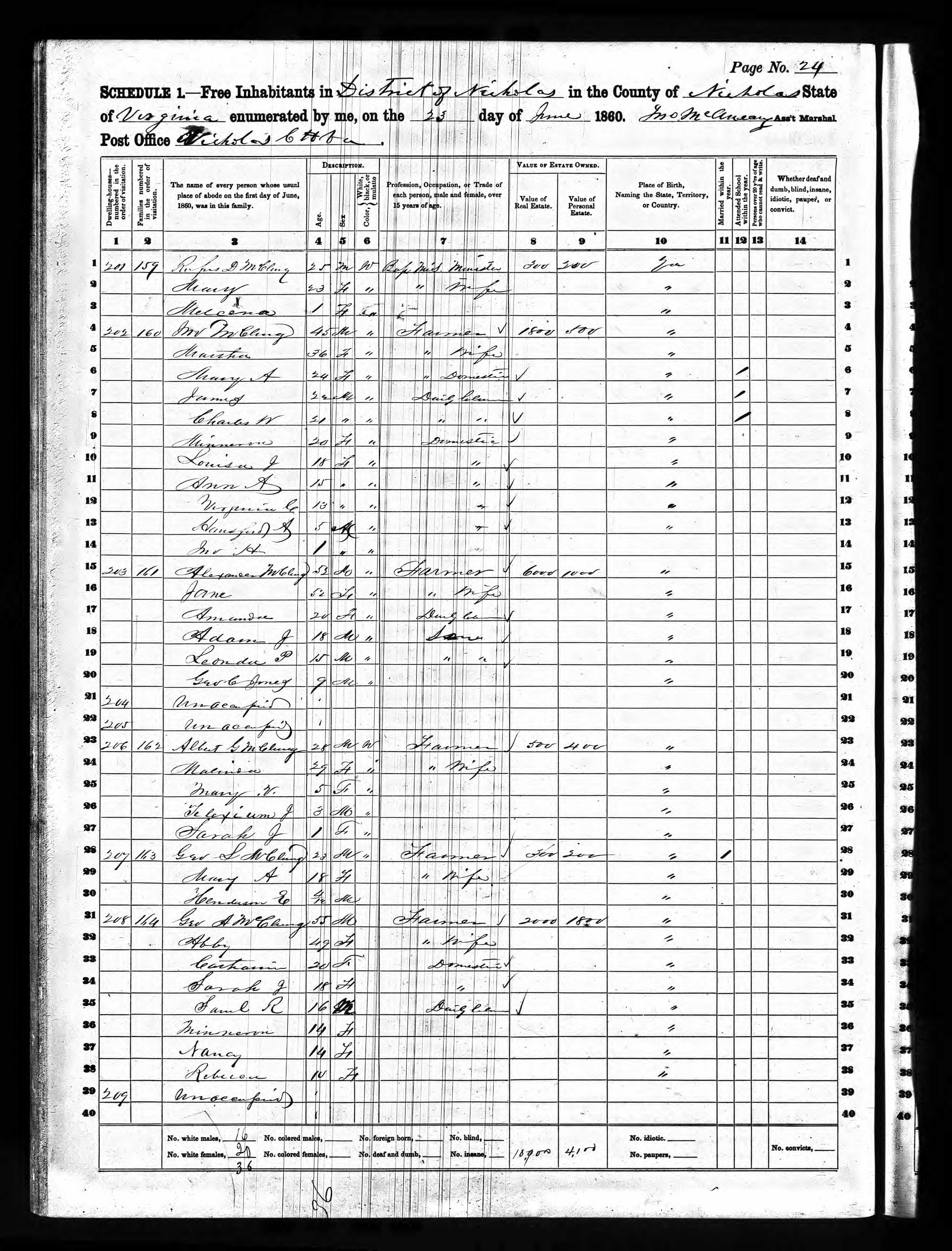 1860 United States Federal Census 9.jpg