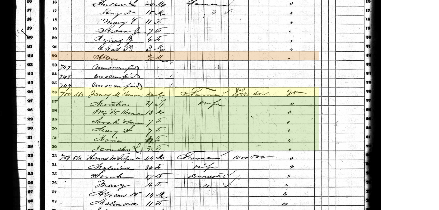 1860 United States Federal Census.png