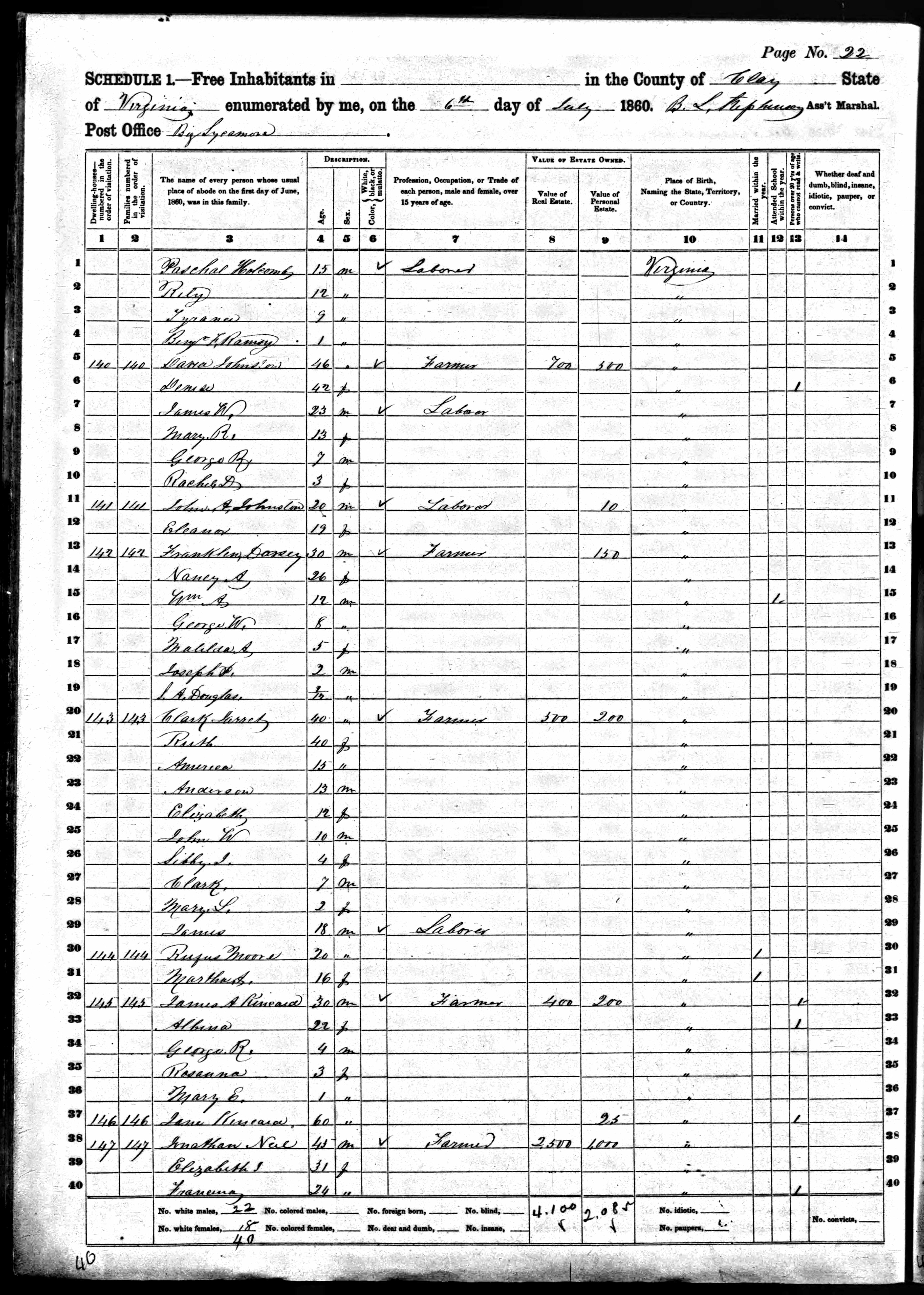 1860UnitedStatesFederalCensus_Virginia_Clay_NotS_3.1.jpg