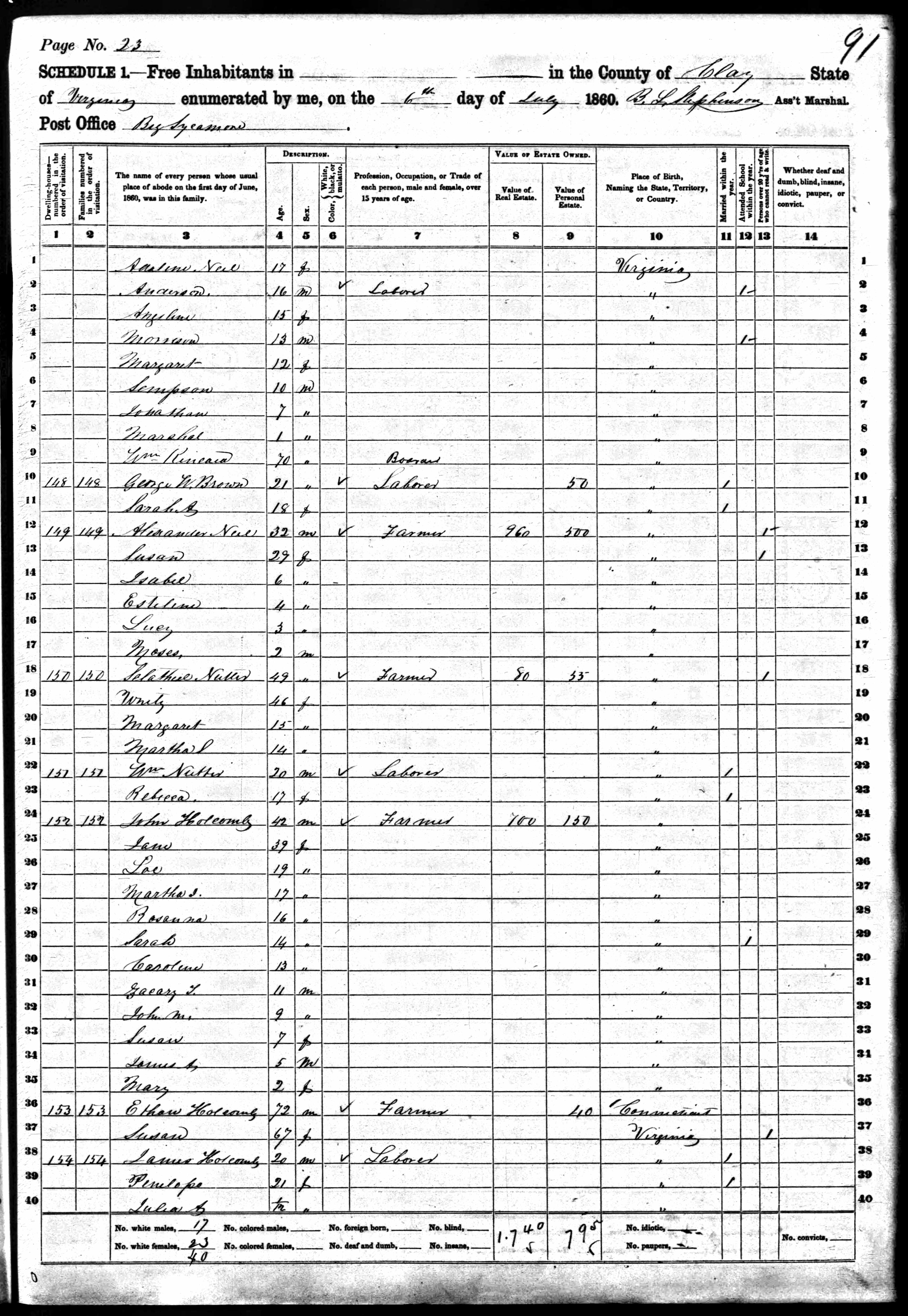 1860UnitedStatesFederalCensus_Virginia_Clay_NotS_3.jpg