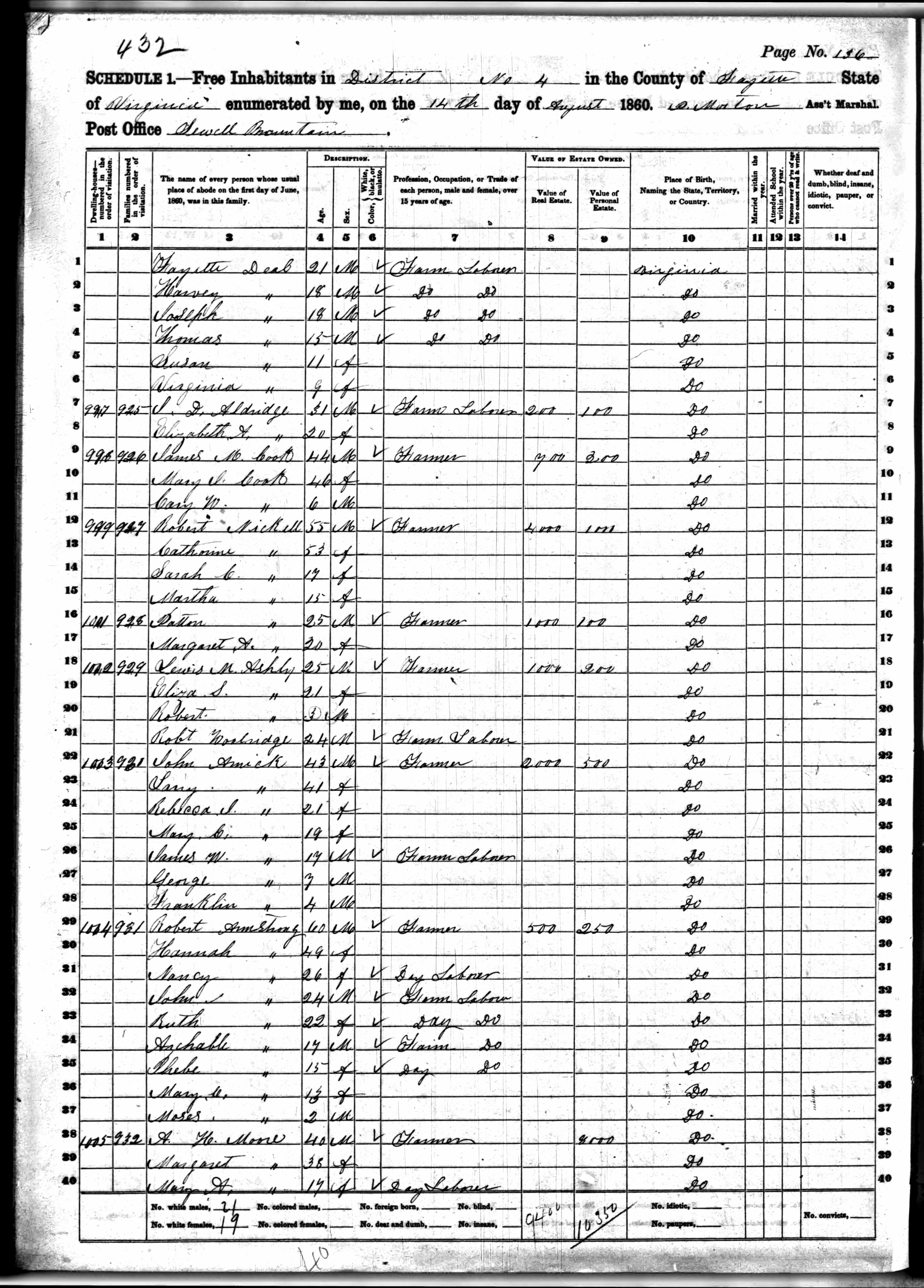 assets/1860_United_States_Federal_Census_Record.1.resources/image.x.jpg
