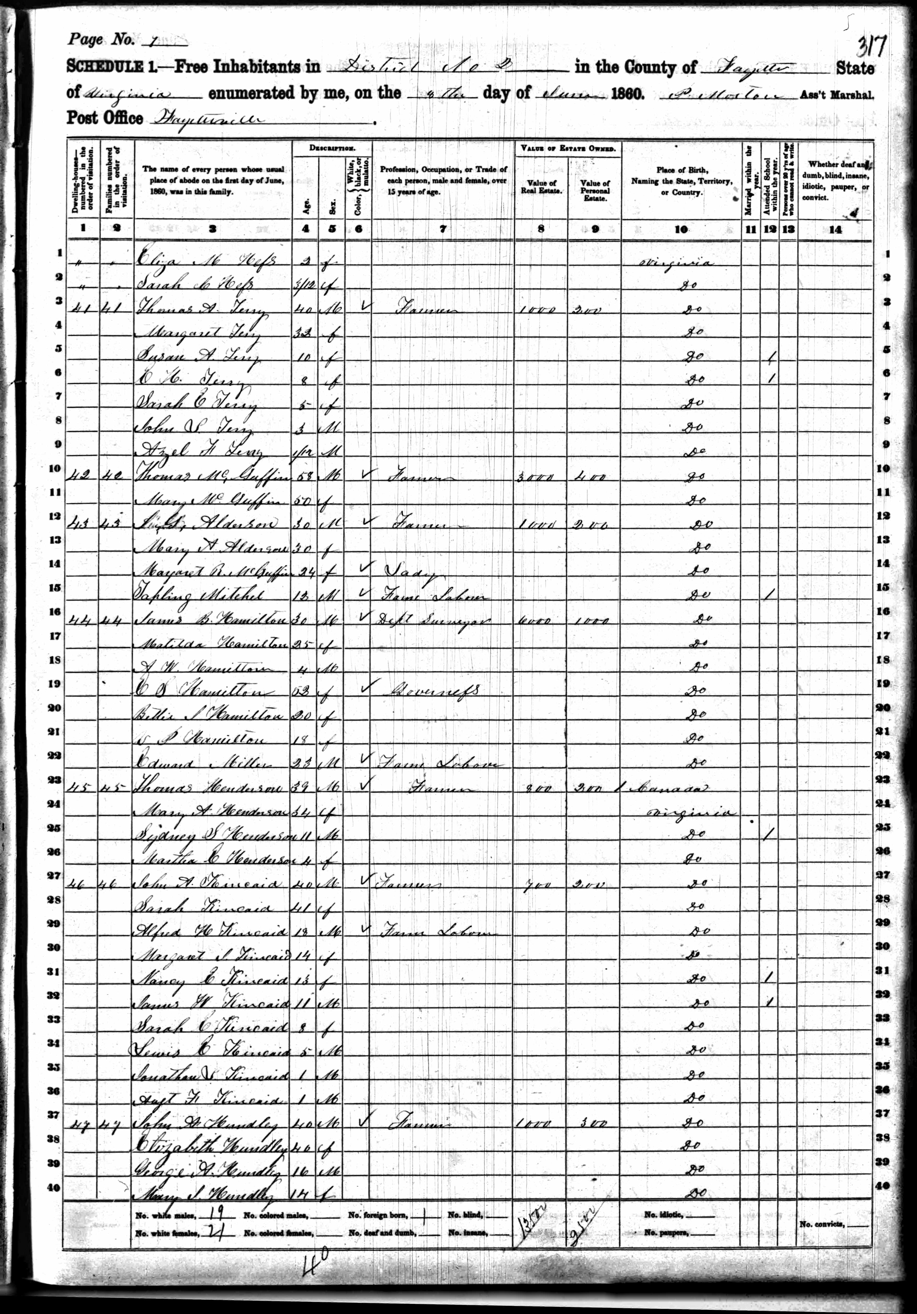 assets/1860_United_States_Federal_Census_Record.resources 1/image.x.jpg