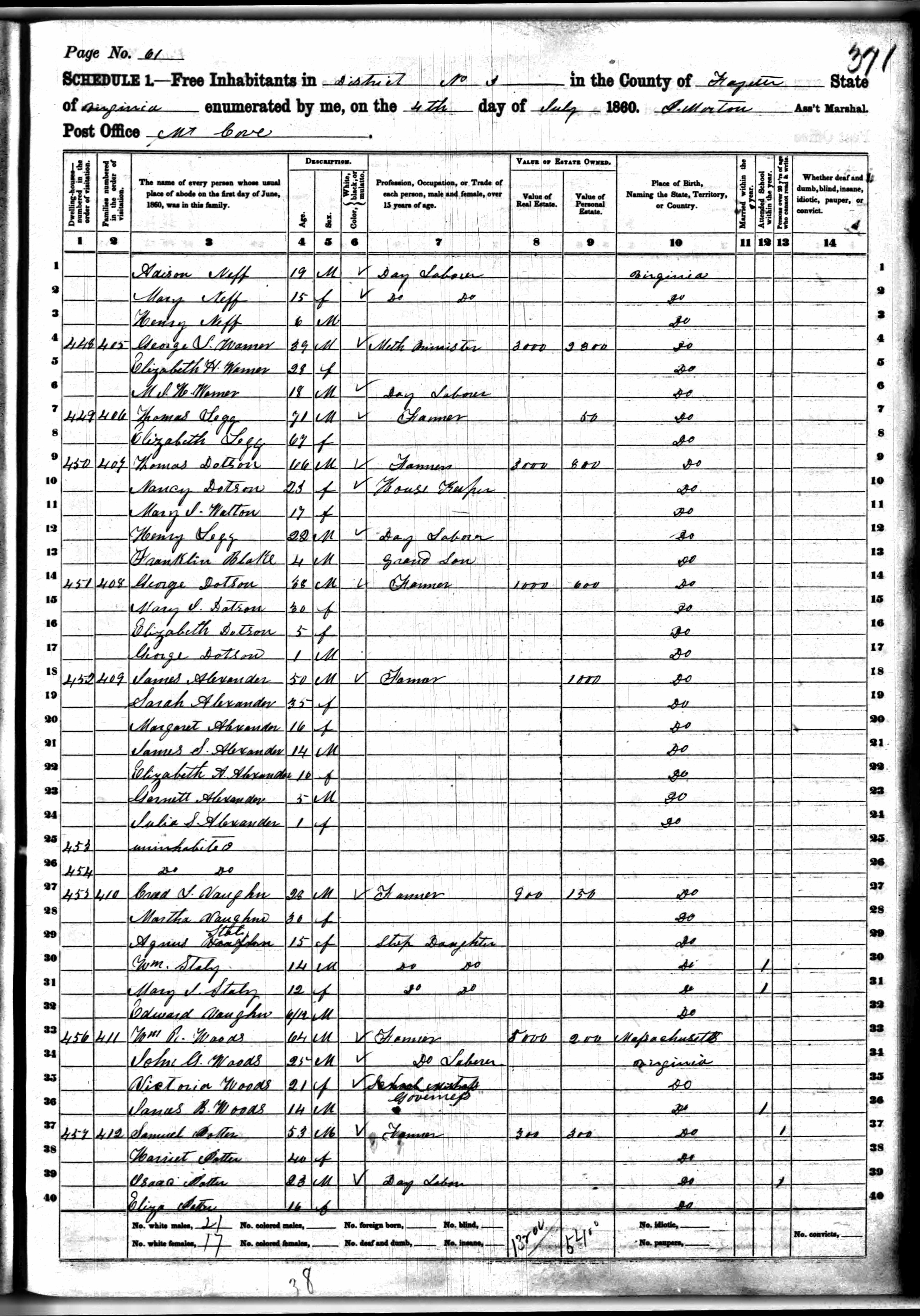 assets/1860_United_States_Federal_Census_Record.resources/image.x.jpg