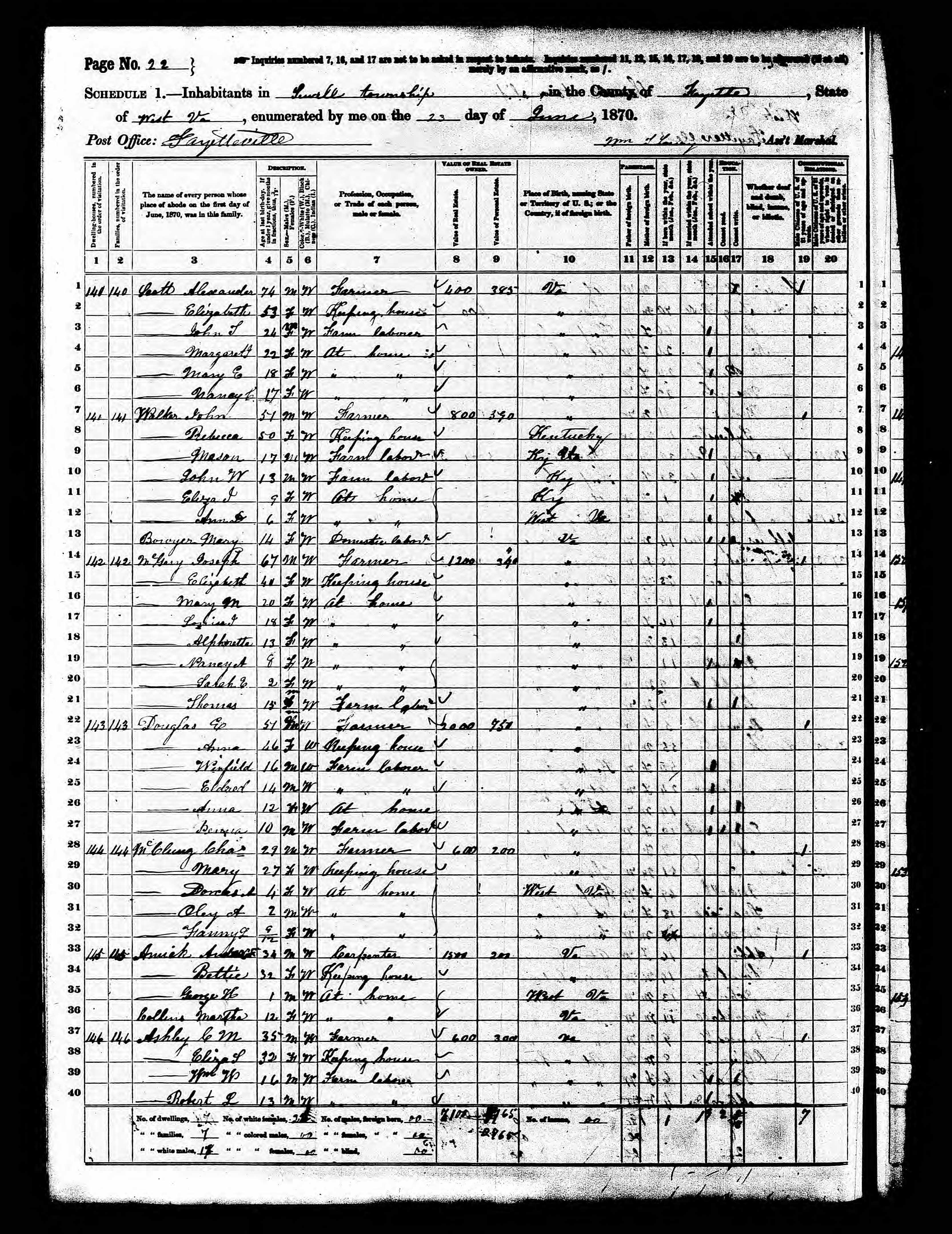 1870 United States Federal Census 2.jpg