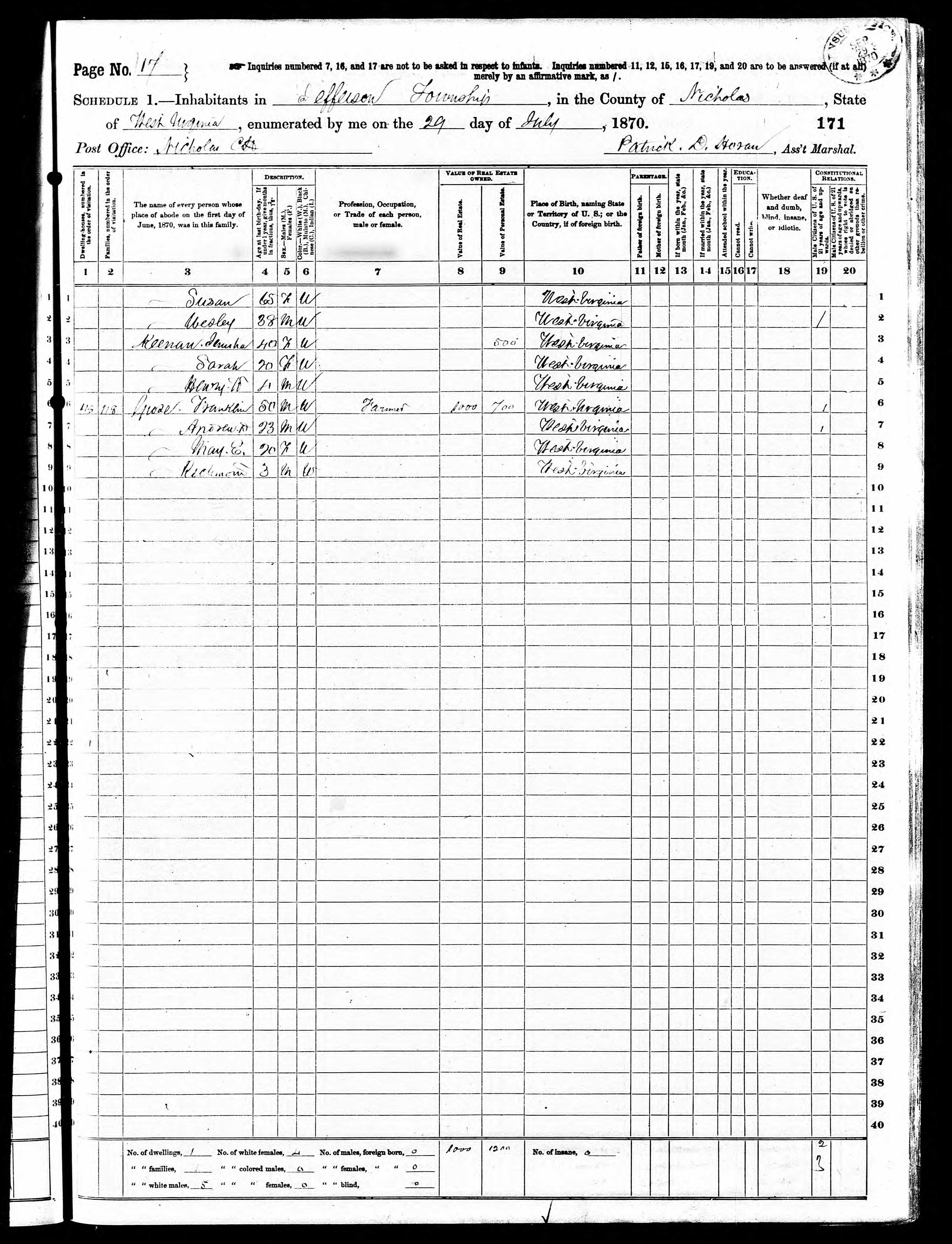 1870 United States Federal Census 3-2.jpg