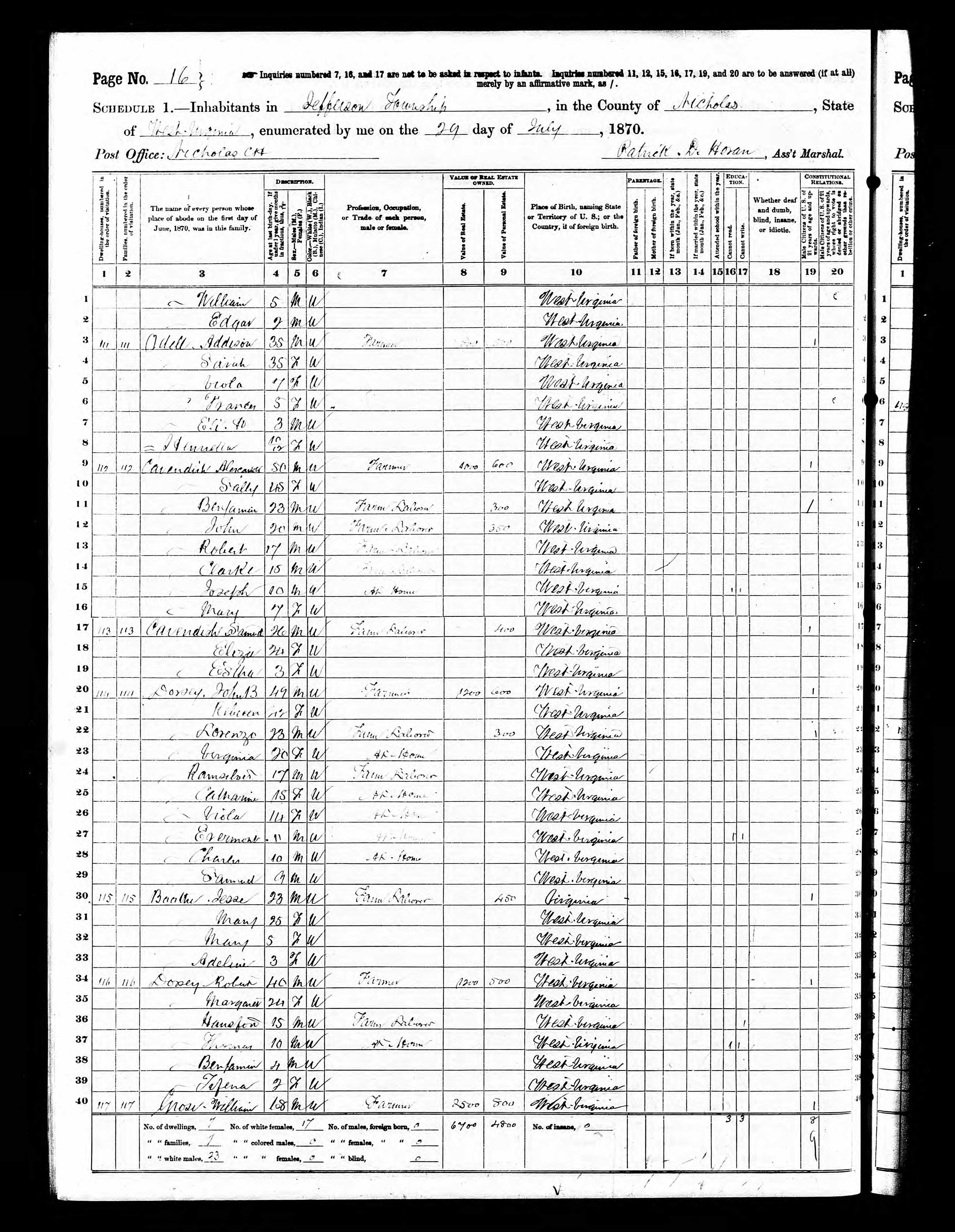 1870 United States Federal Census 3.jpg