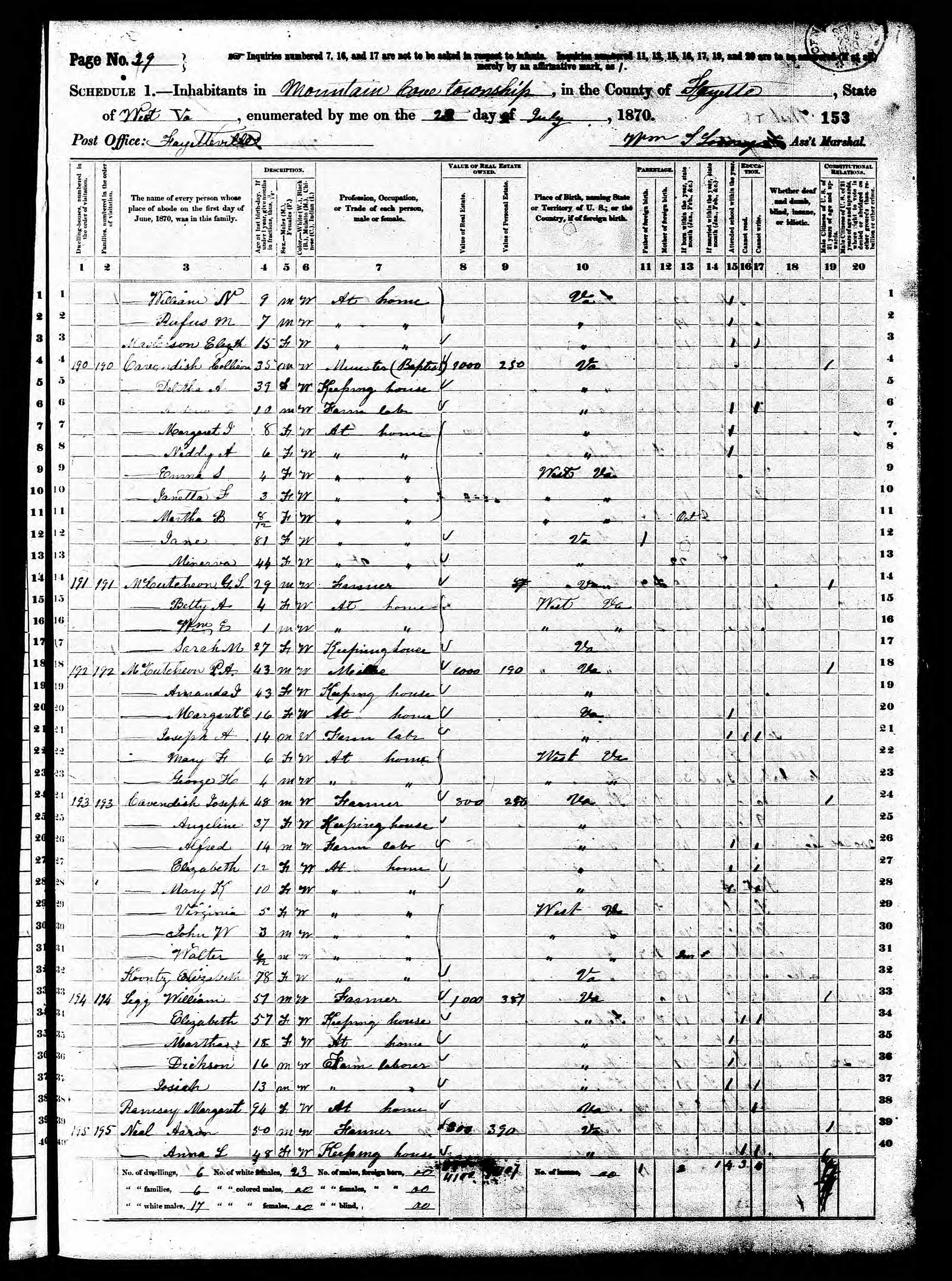 1870 United States Federal Census 4.jpg