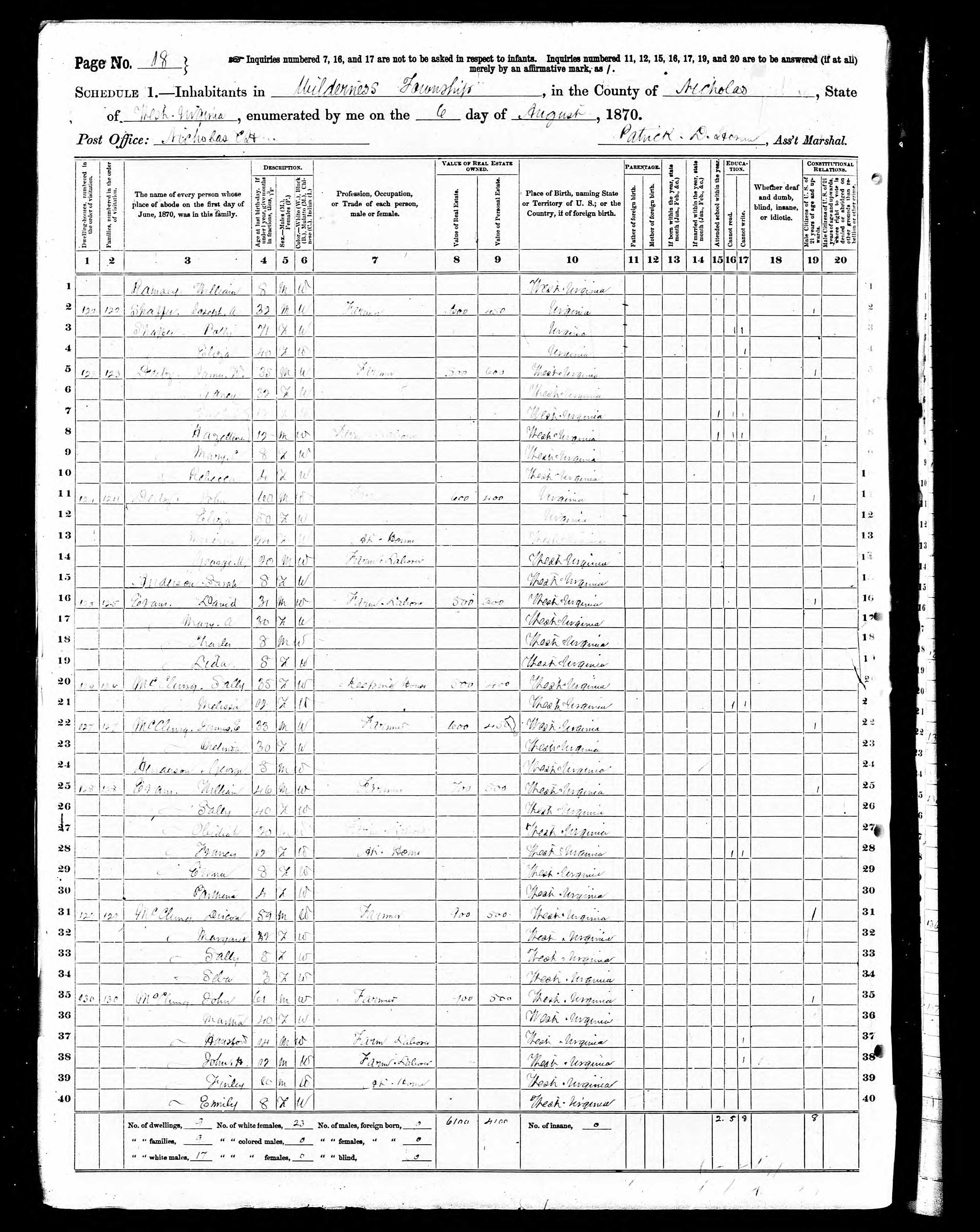 1870 United States Federal Census 6.jpg