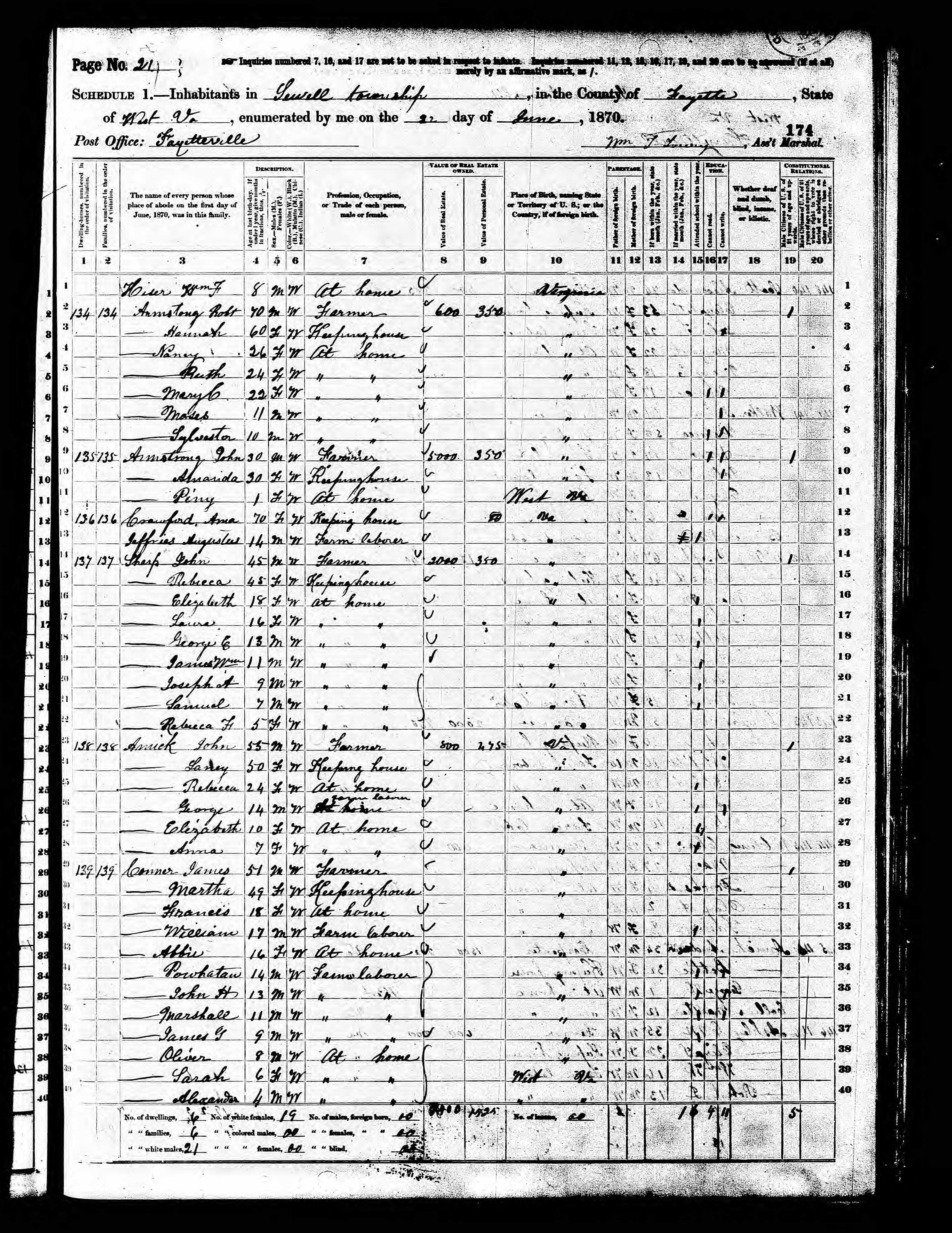 1870 United States Federal Census 7.jpg