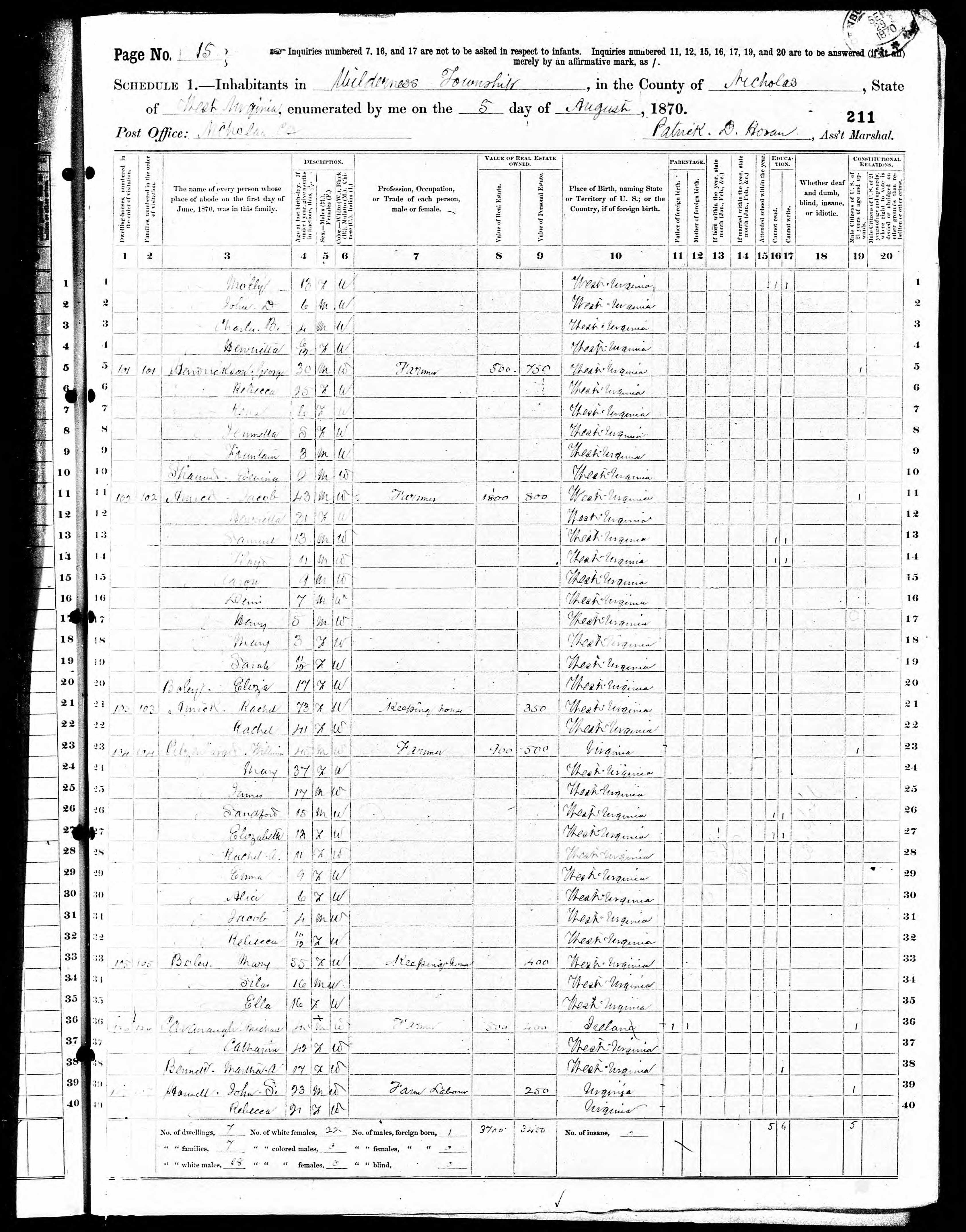 1870 United States Federal Census 8.jpg