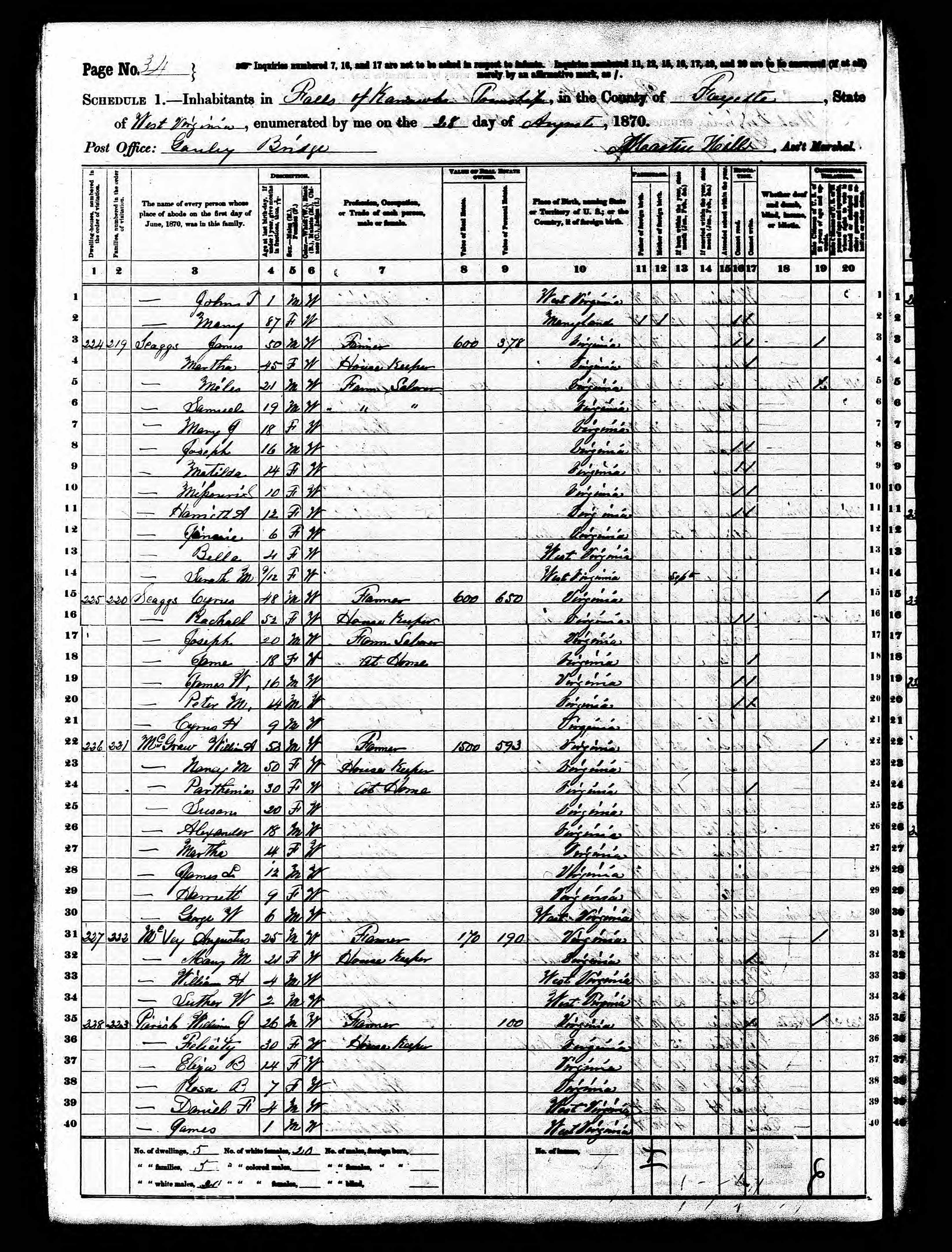 1870 United States Federal Census.jpg