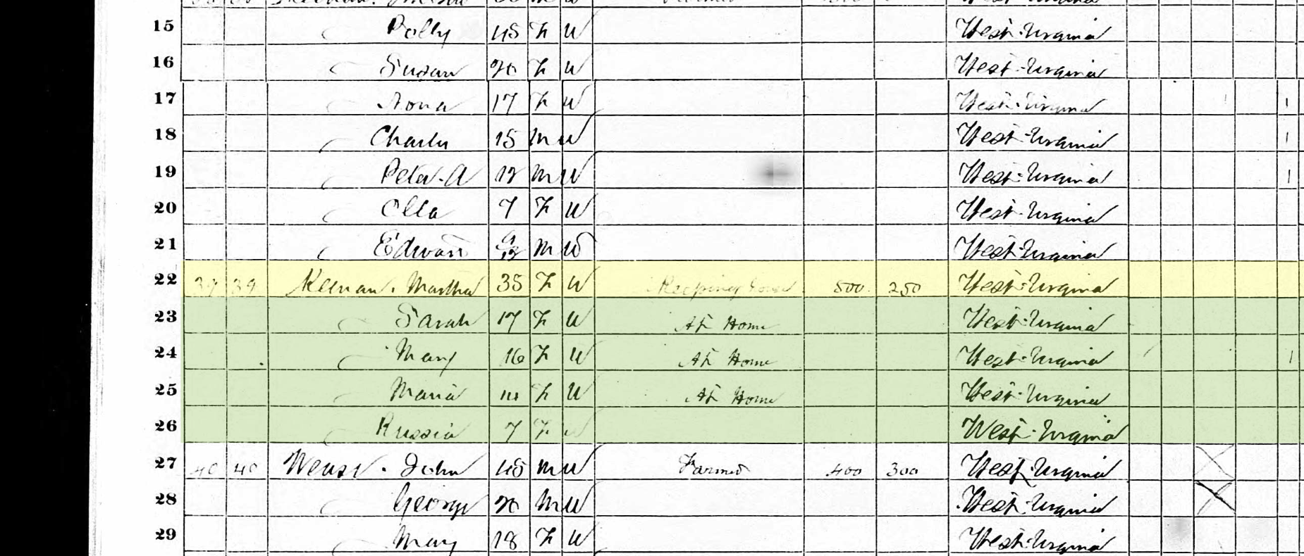 1870 United States Federal Census.png