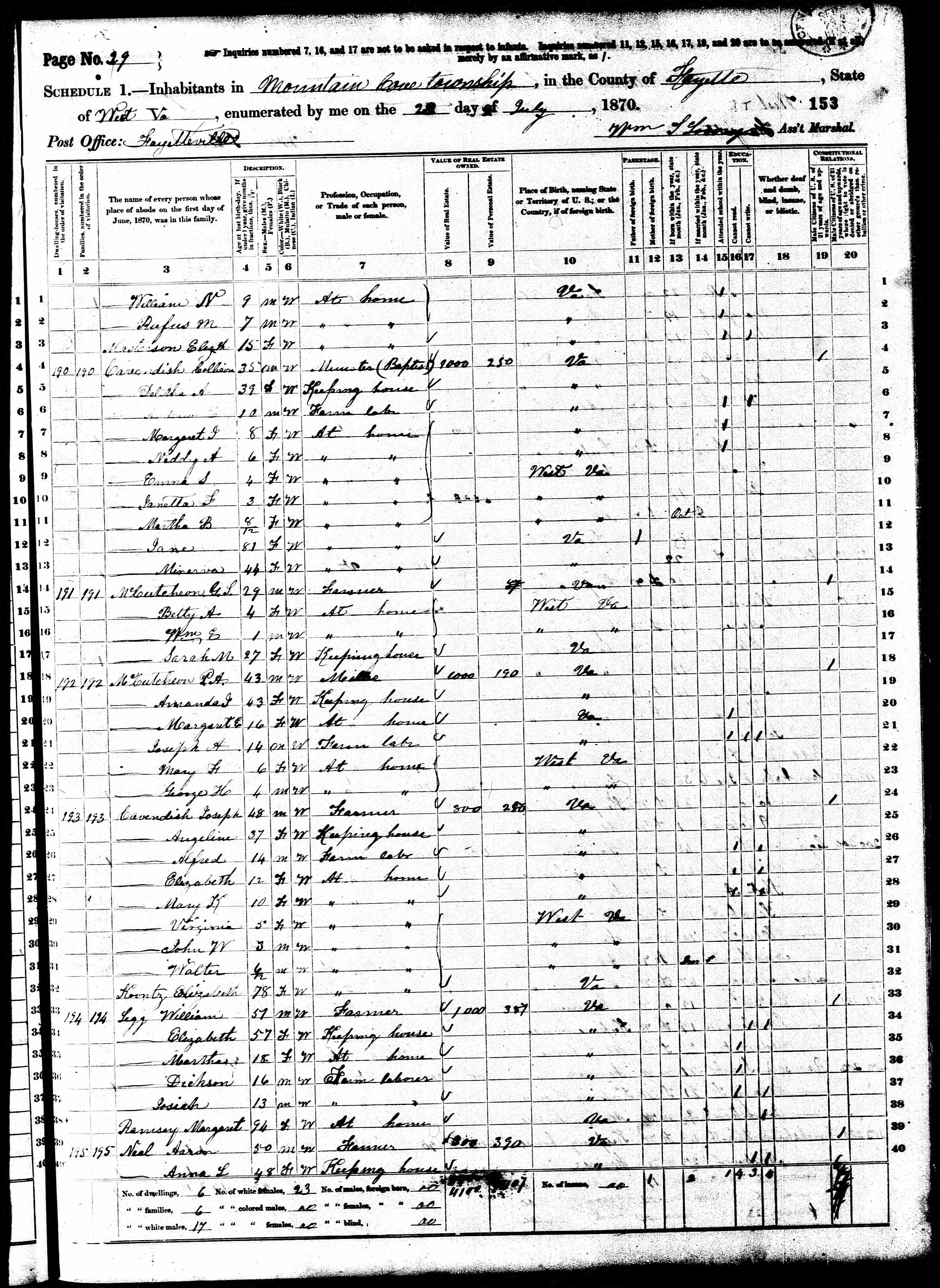 assets/1870_United_States_Federal_Census_Record.1.resources/image.x.jpg