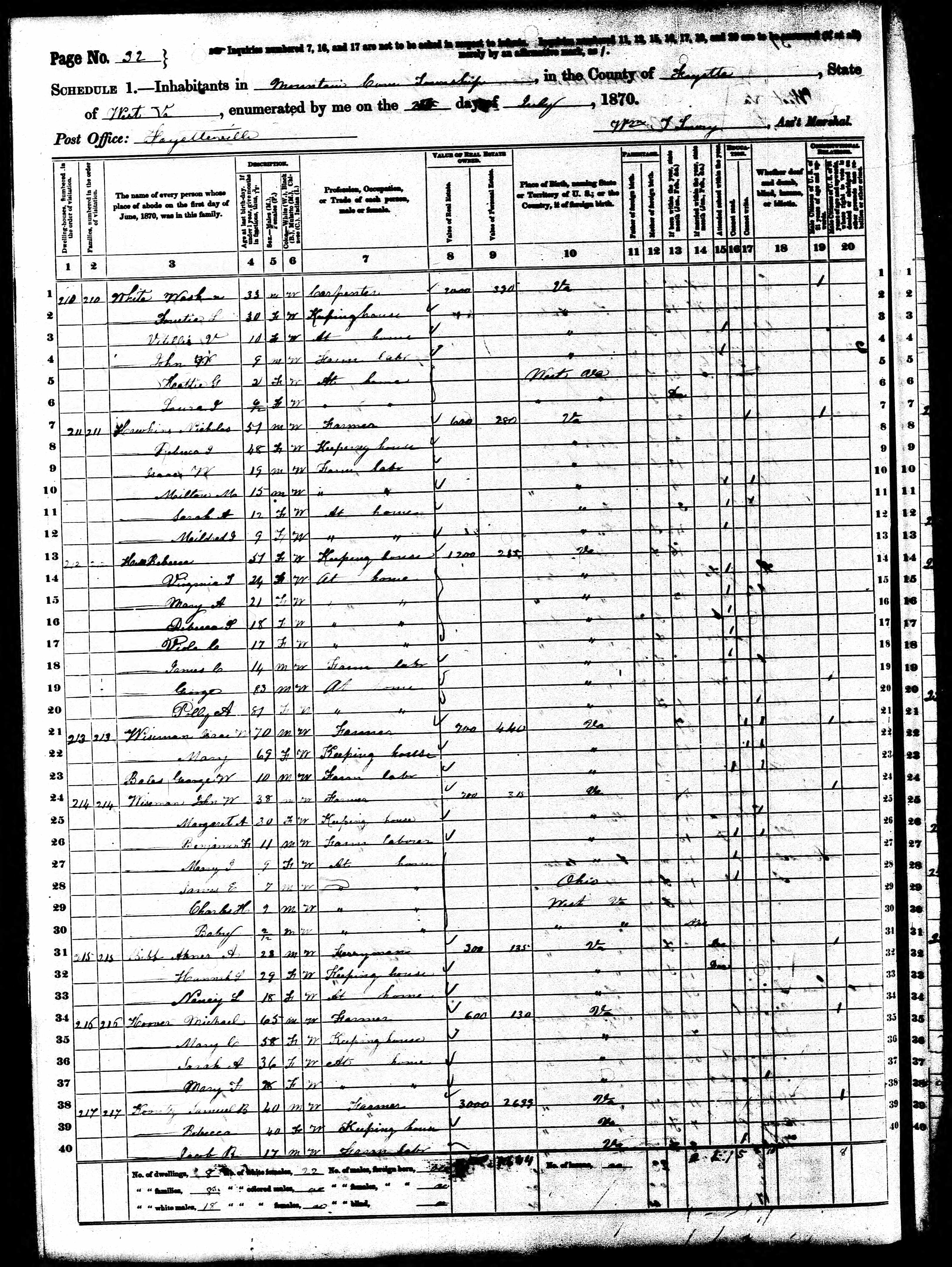 assets/1870_United_States_Federal_Census_Record.2.resources/image.x.jpg