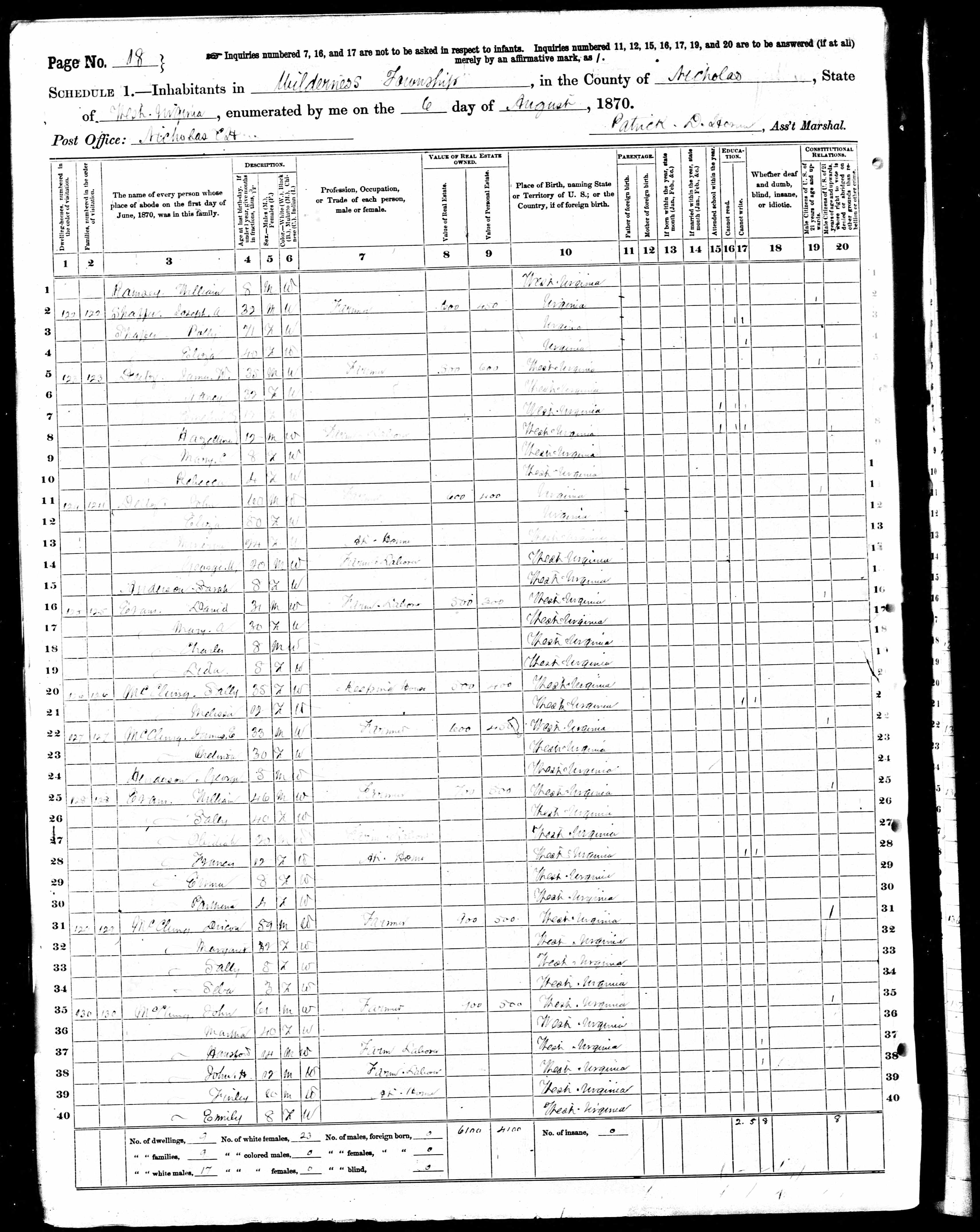 assets/1870_United_States_Federal_Census_Record.resources/image.x.jpg