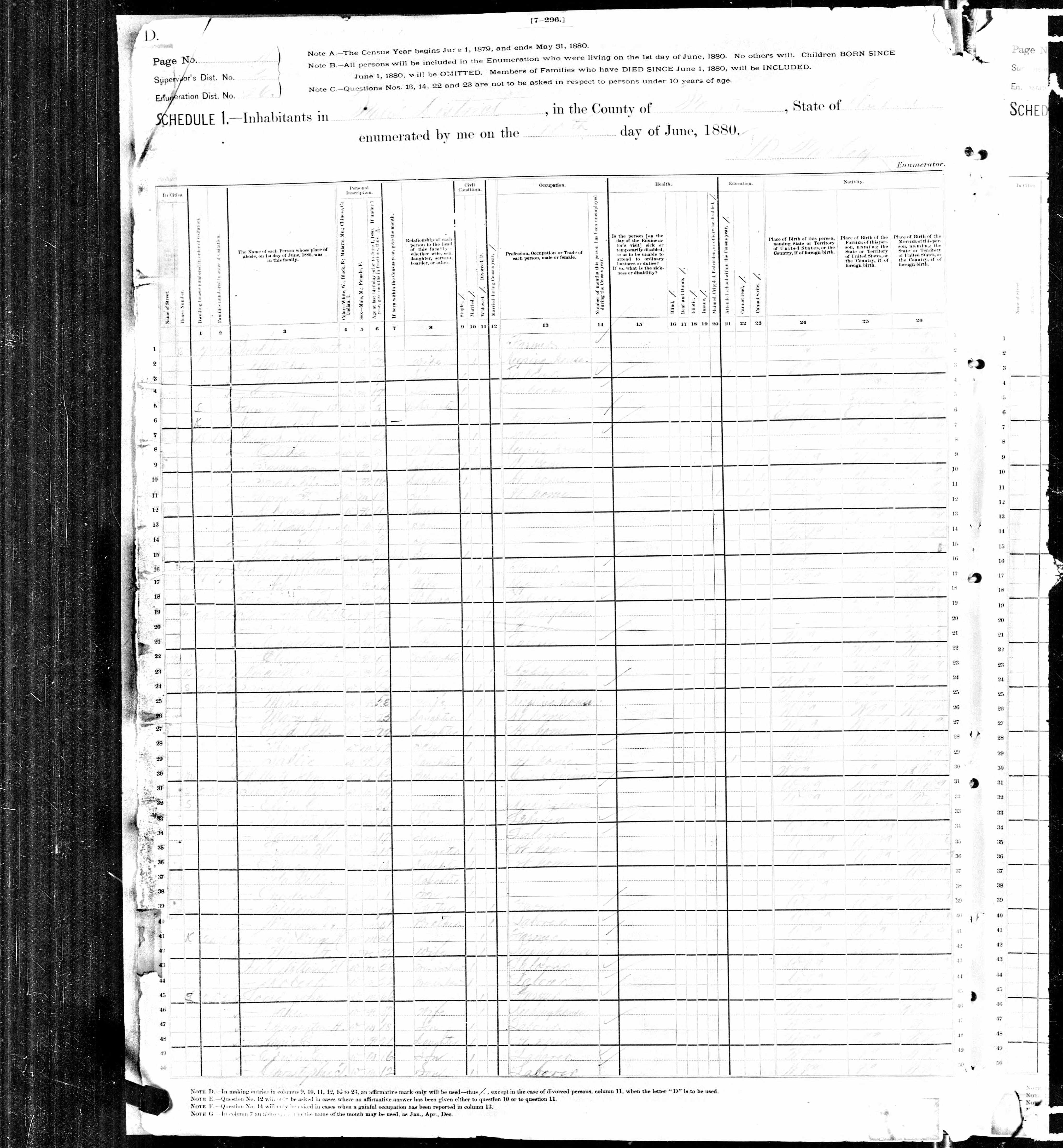 1880 United States Federal Census 1.jpg