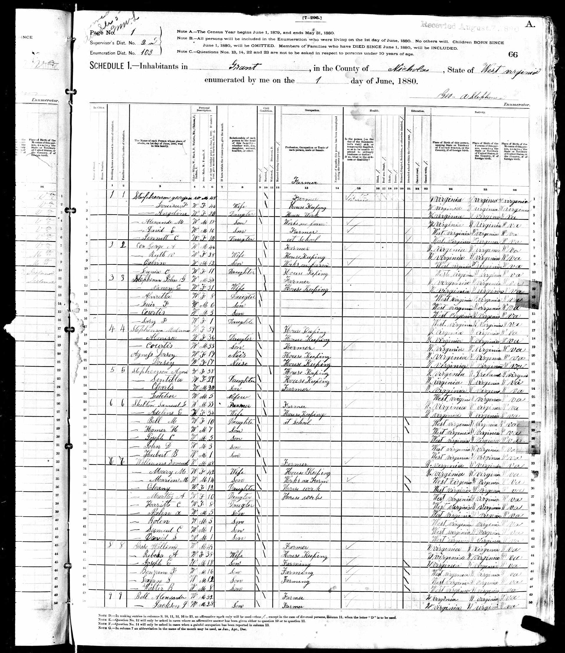 1880 United States Federal Census Record.jpg