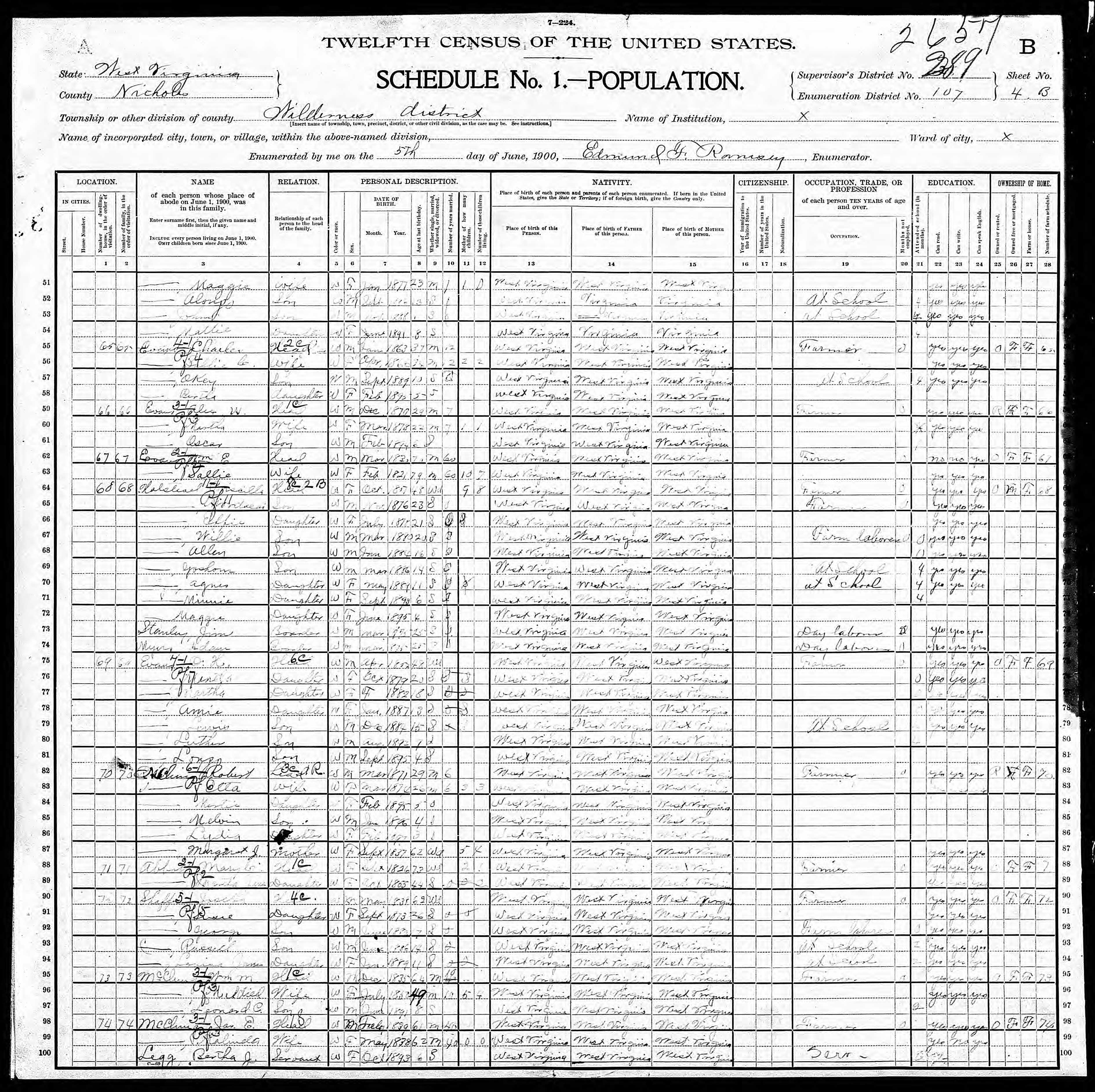 1900 United States Federal Census 1.jpg