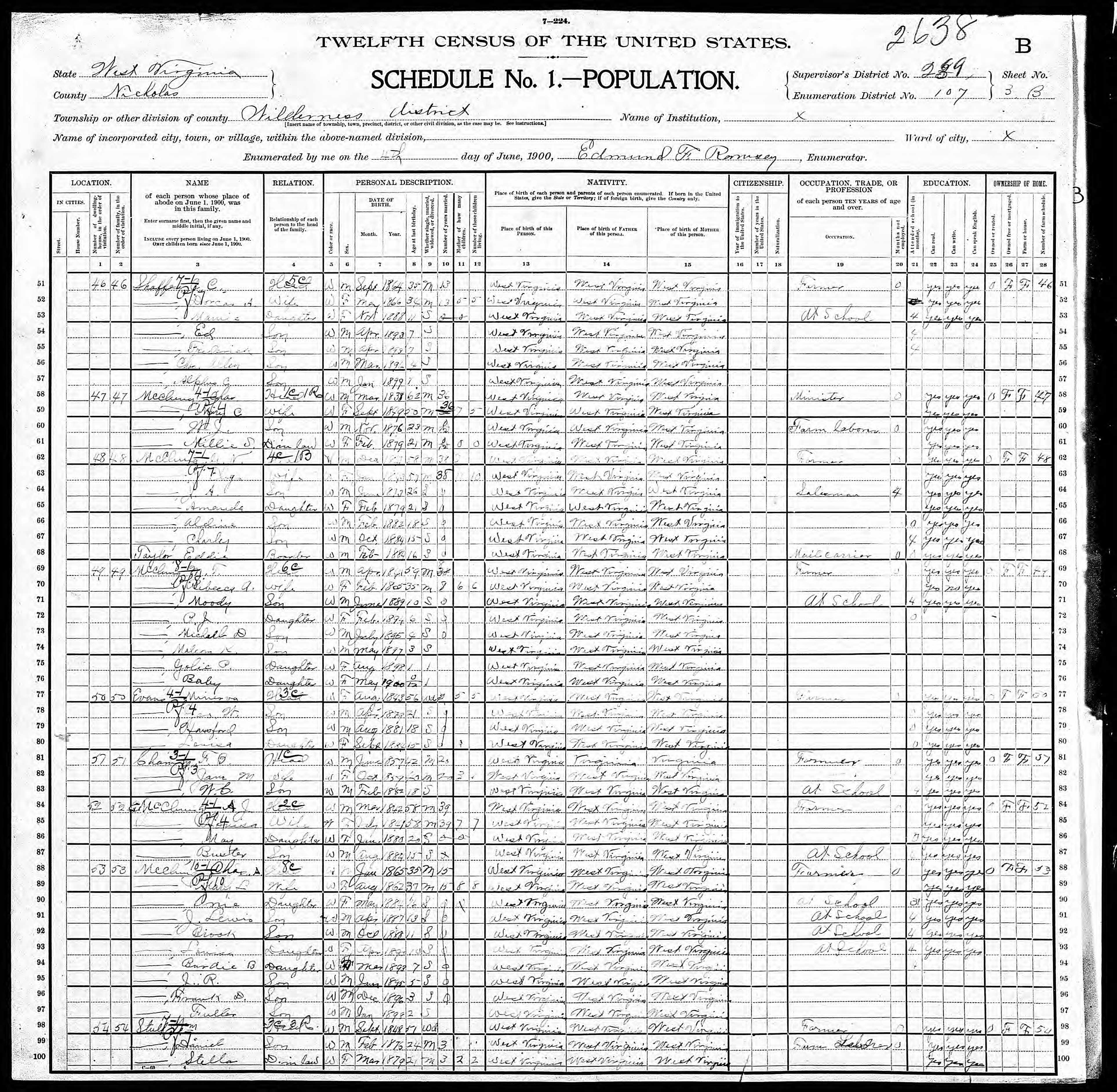 1900 United States Federal Census 2.jpg