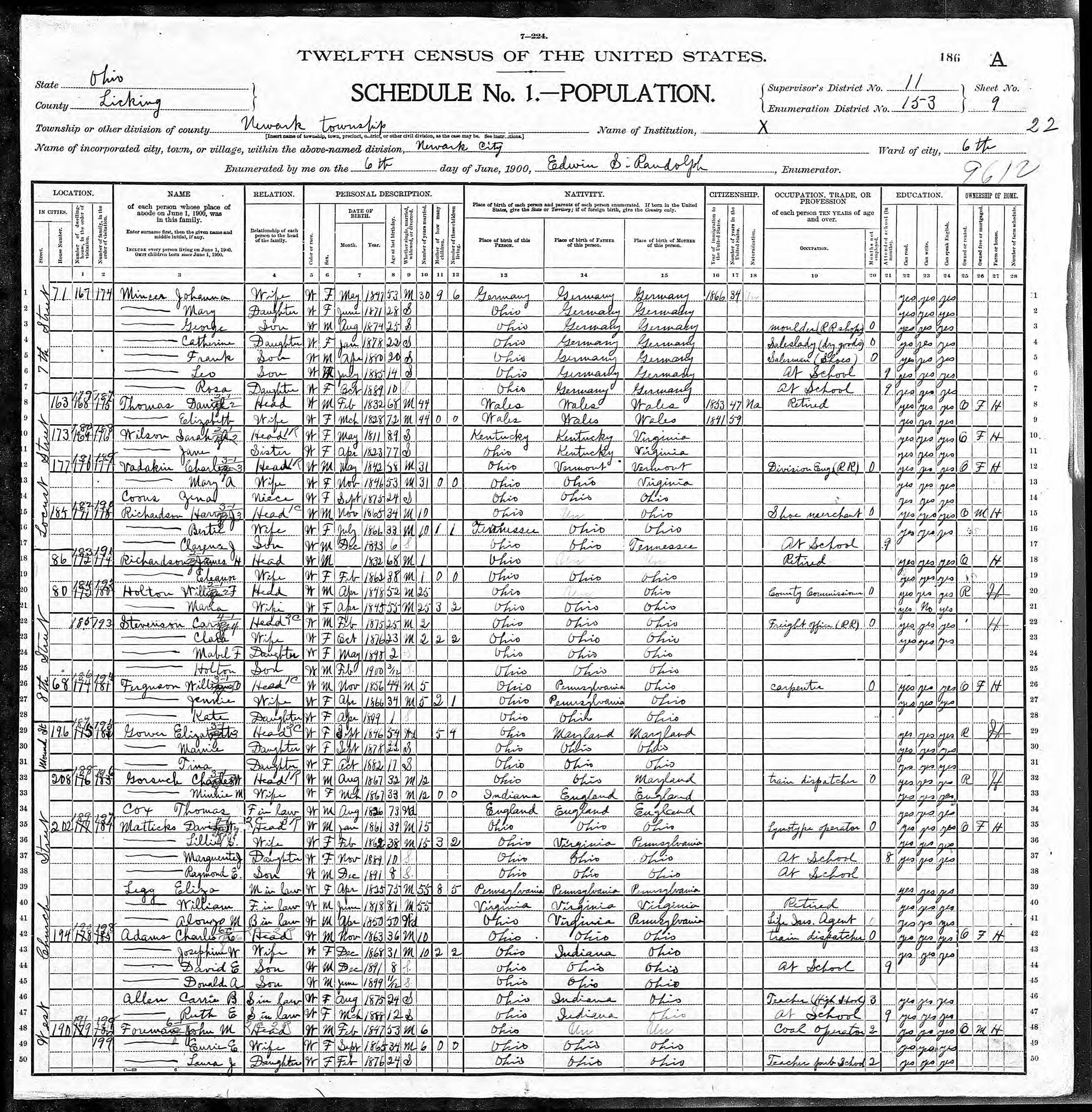 1900 United States Federal Census 3.jpg