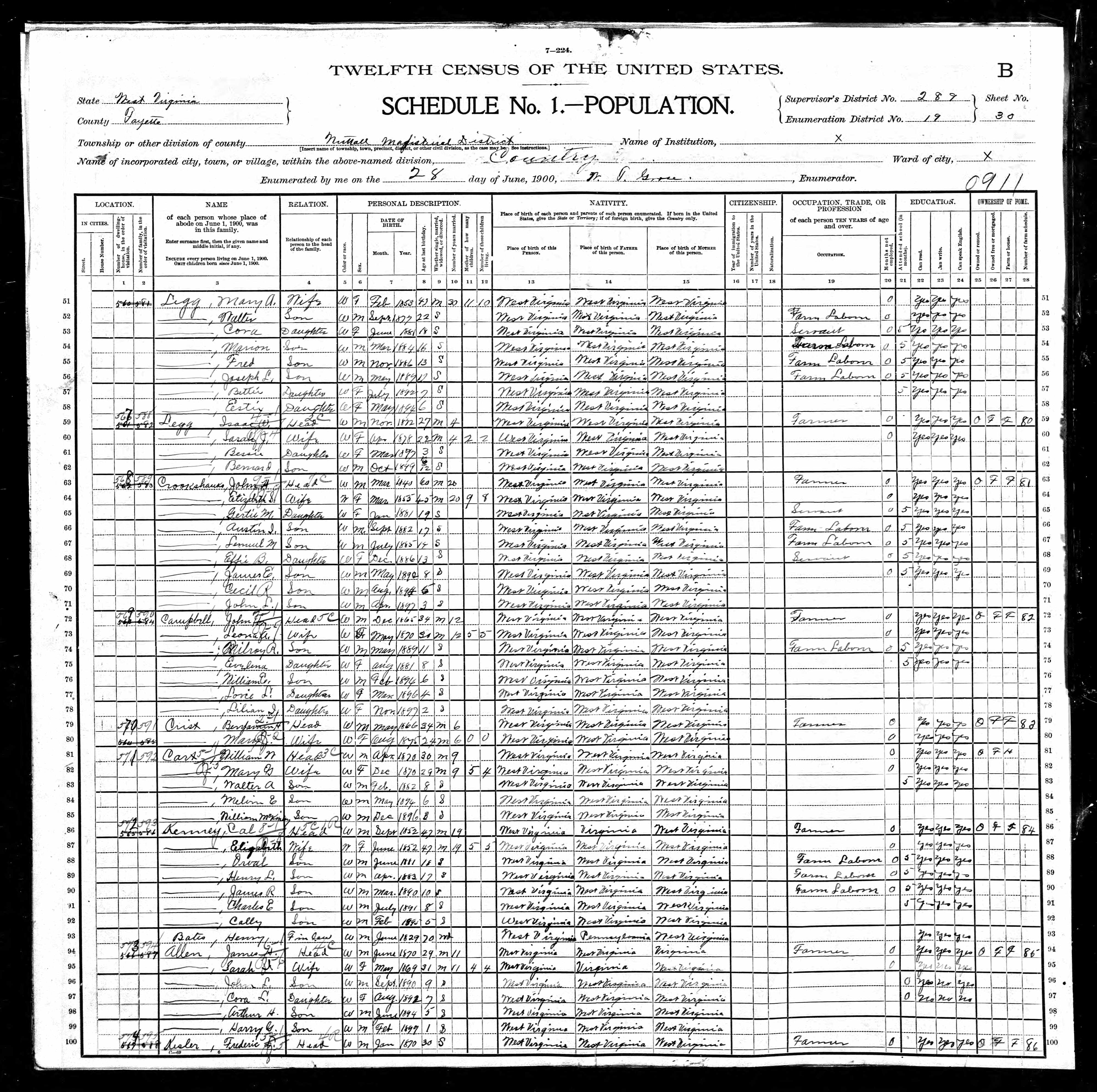 assets/1900_United_States_Federal_Census_Record.1.resources/image.x.jpg