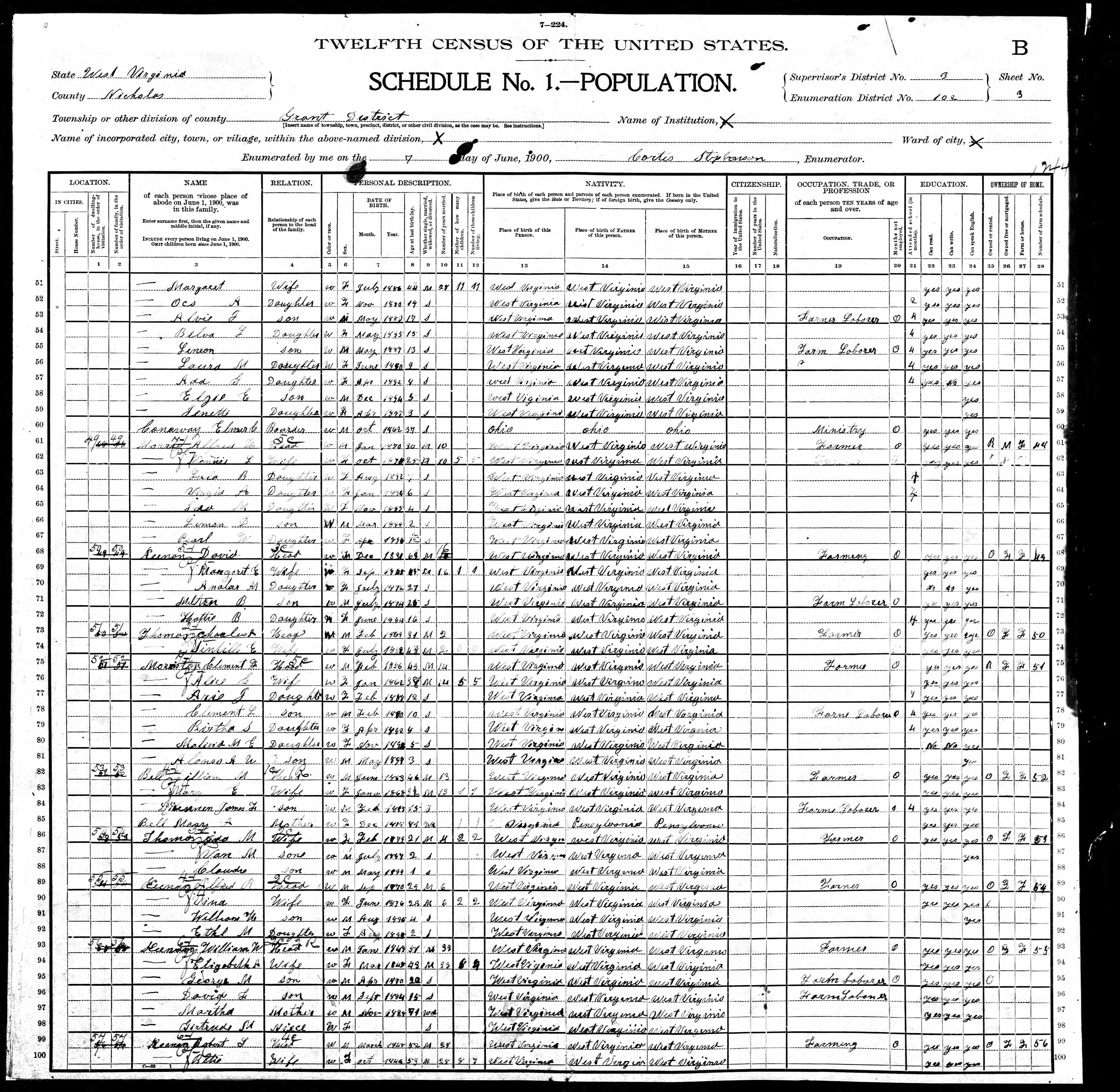 assets/1900_United_States_Federal_Census_Record.resources/image.jpg