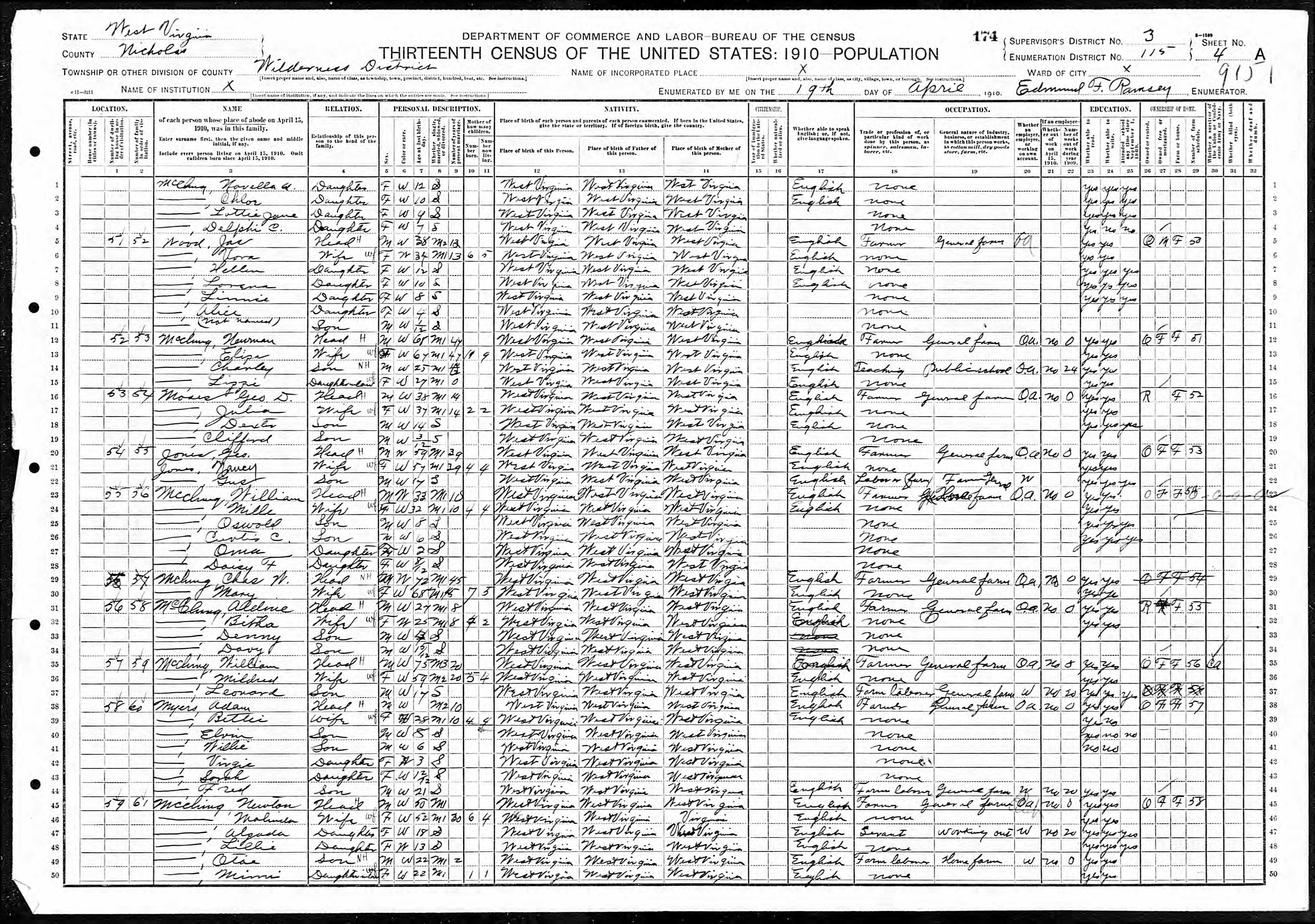 1910 United States Federal Census.jpg