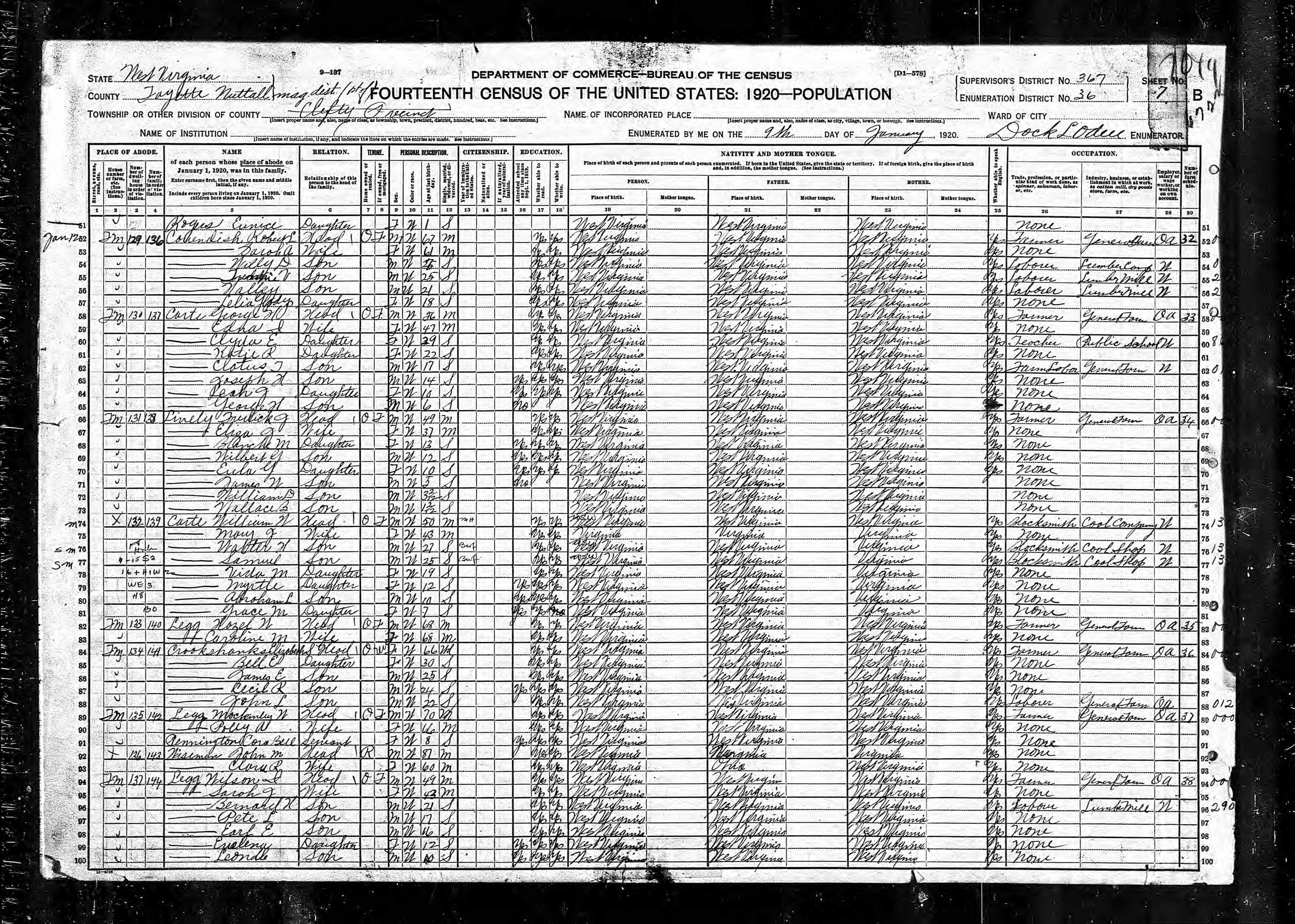 1920 United States Federal.jpg