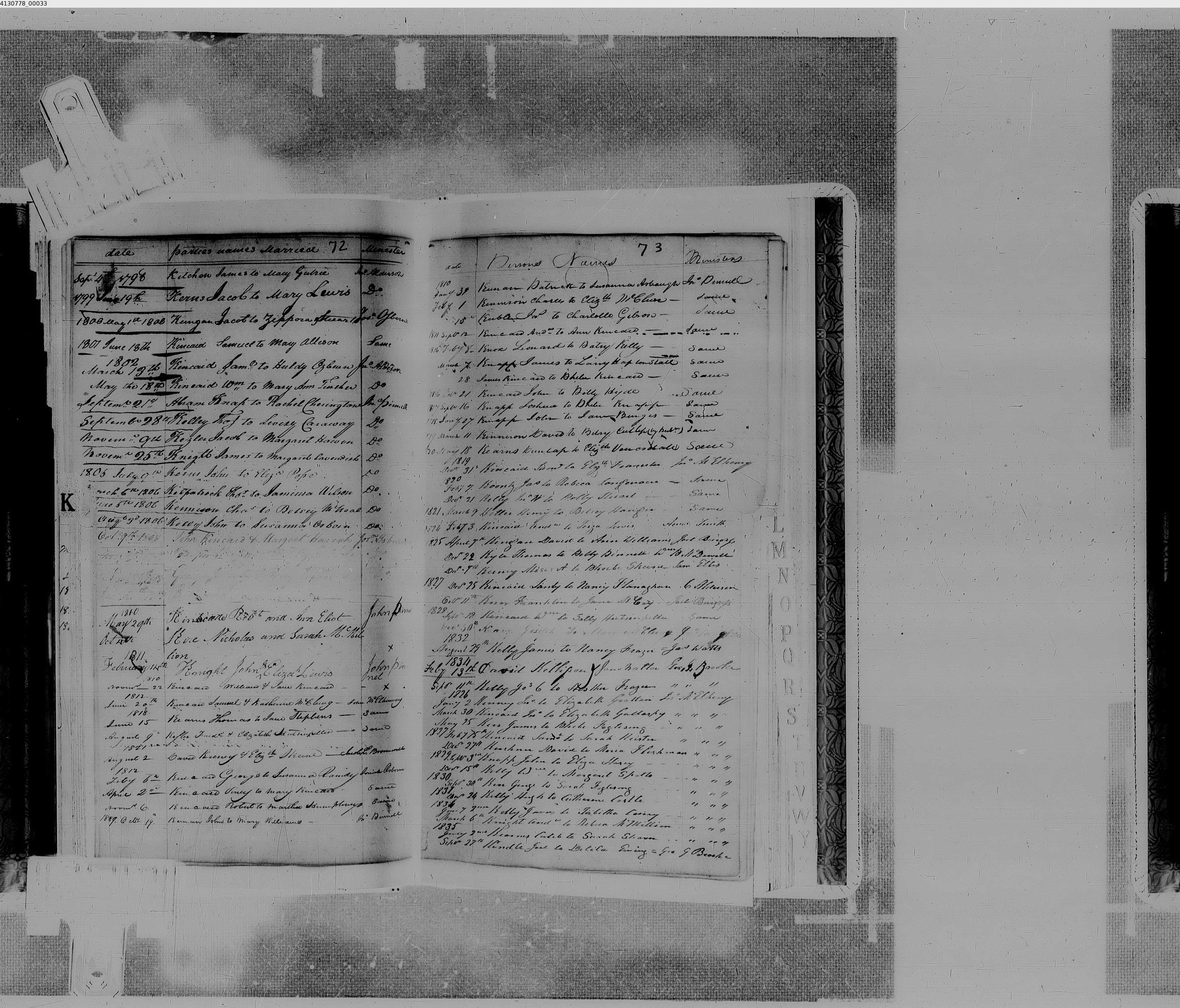 Marriage Records.jpg